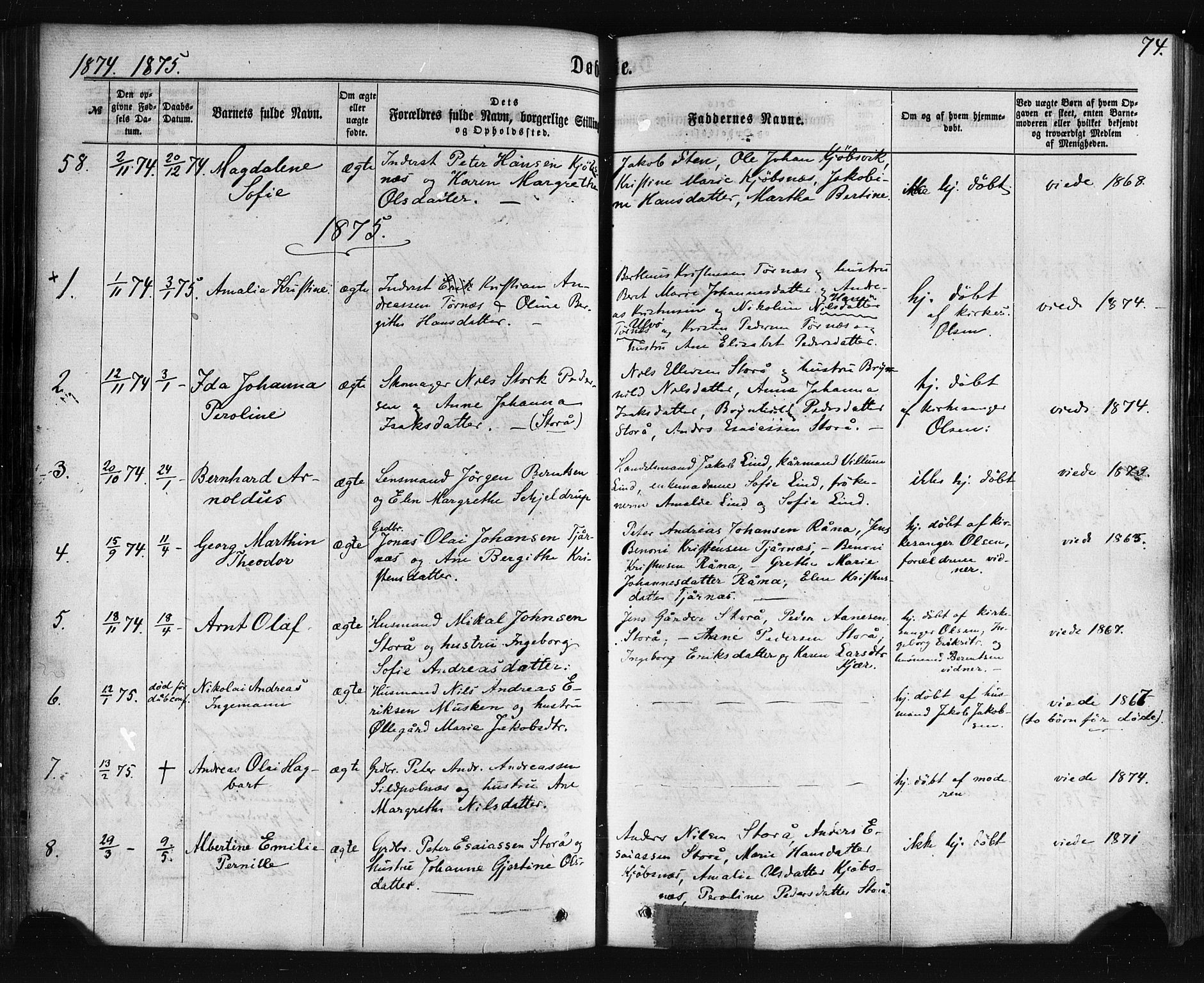 Ministerialprotokoller, klokkerbøker og fødselsregistre - Nordland, AV/SAT-A-1459/861/L0867: Parish register (official) no. 861A02, 1864-1878, p. 74