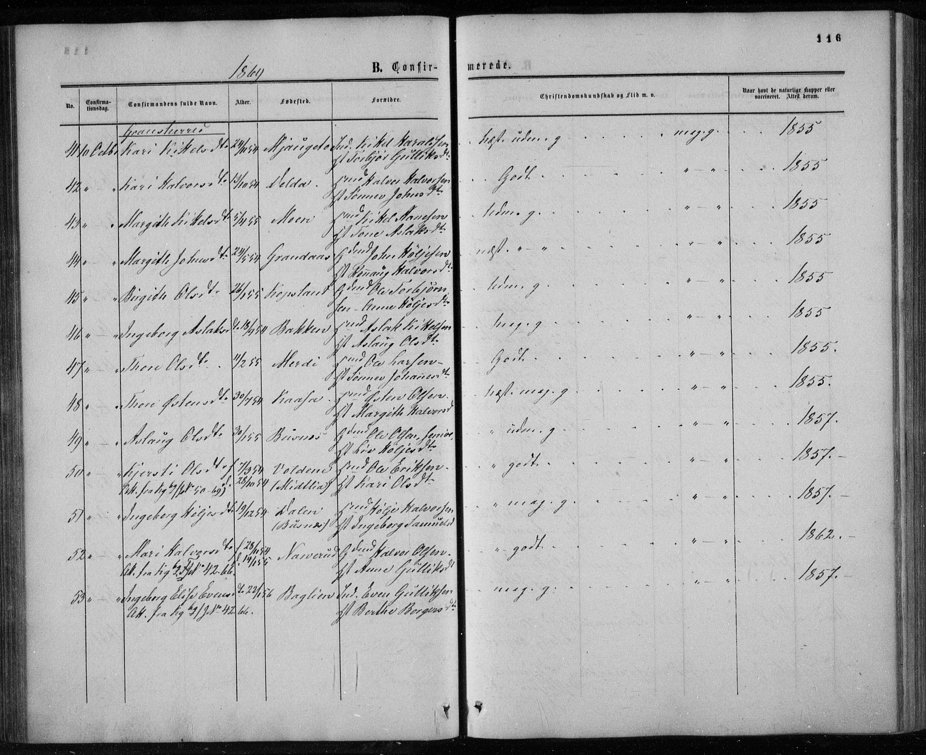 Gransherad kirkebøker, AV/SAKO-A-267/F/Fa/L0003: Parish register (official) no. I 3, 1859-1870, p. 116