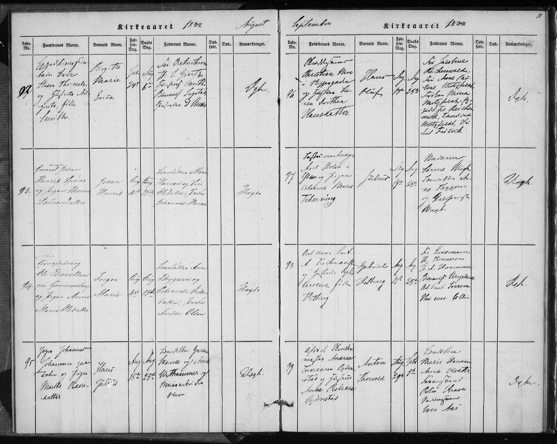 Rikshospitalet prestekontor Kirkebøker, AV/SAO-A-10309b/K/L0001/0002: Baptism register no. 1.2, 1842-1847, p. 10