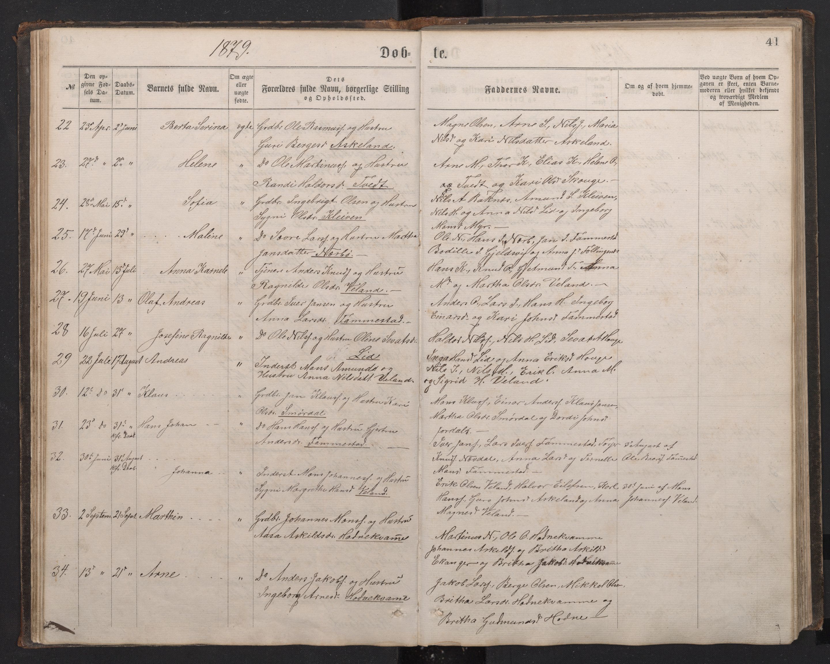 Lindås Sokneprestembete, SAB/A-76701/H/Hab: Parish register (copy) no. E 2, 1867-1892, p. 40b-41a