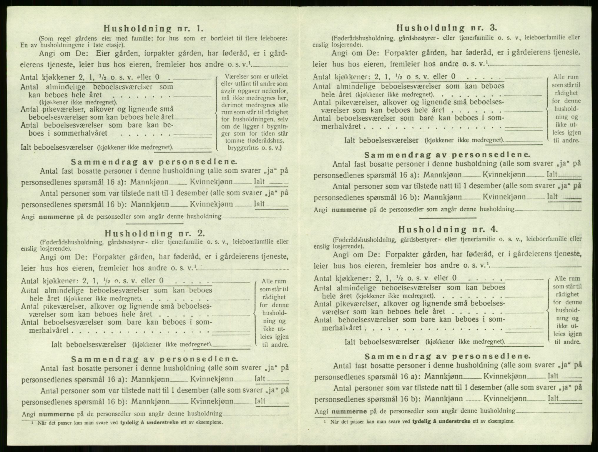 SAKO, 1920 census for Andebu, 1920, p. 248