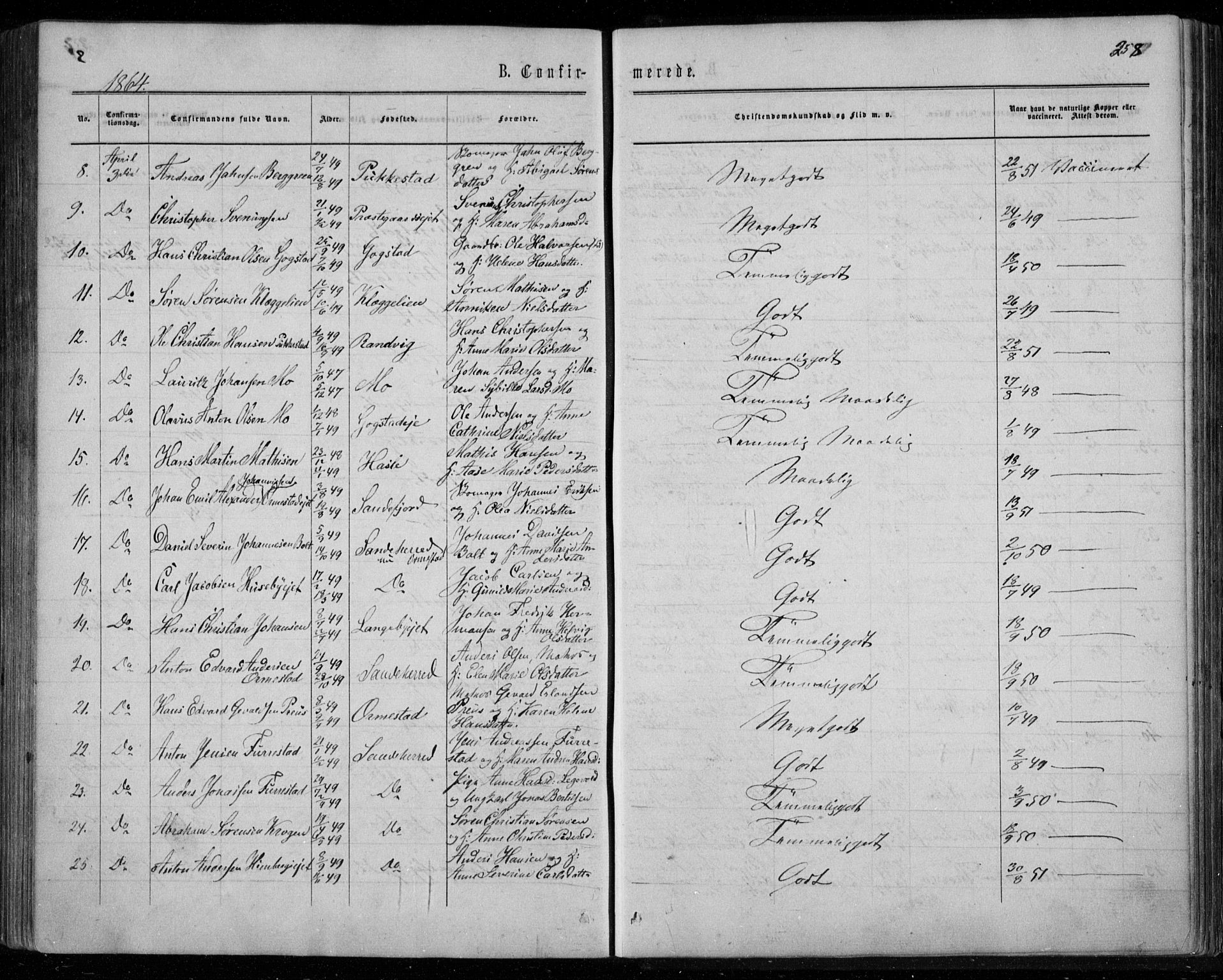 Sandar kirkebøker, SAKO/A-243/F/Fa/L0008: Parish register (official) no. 8, 1862-1871, p. 258