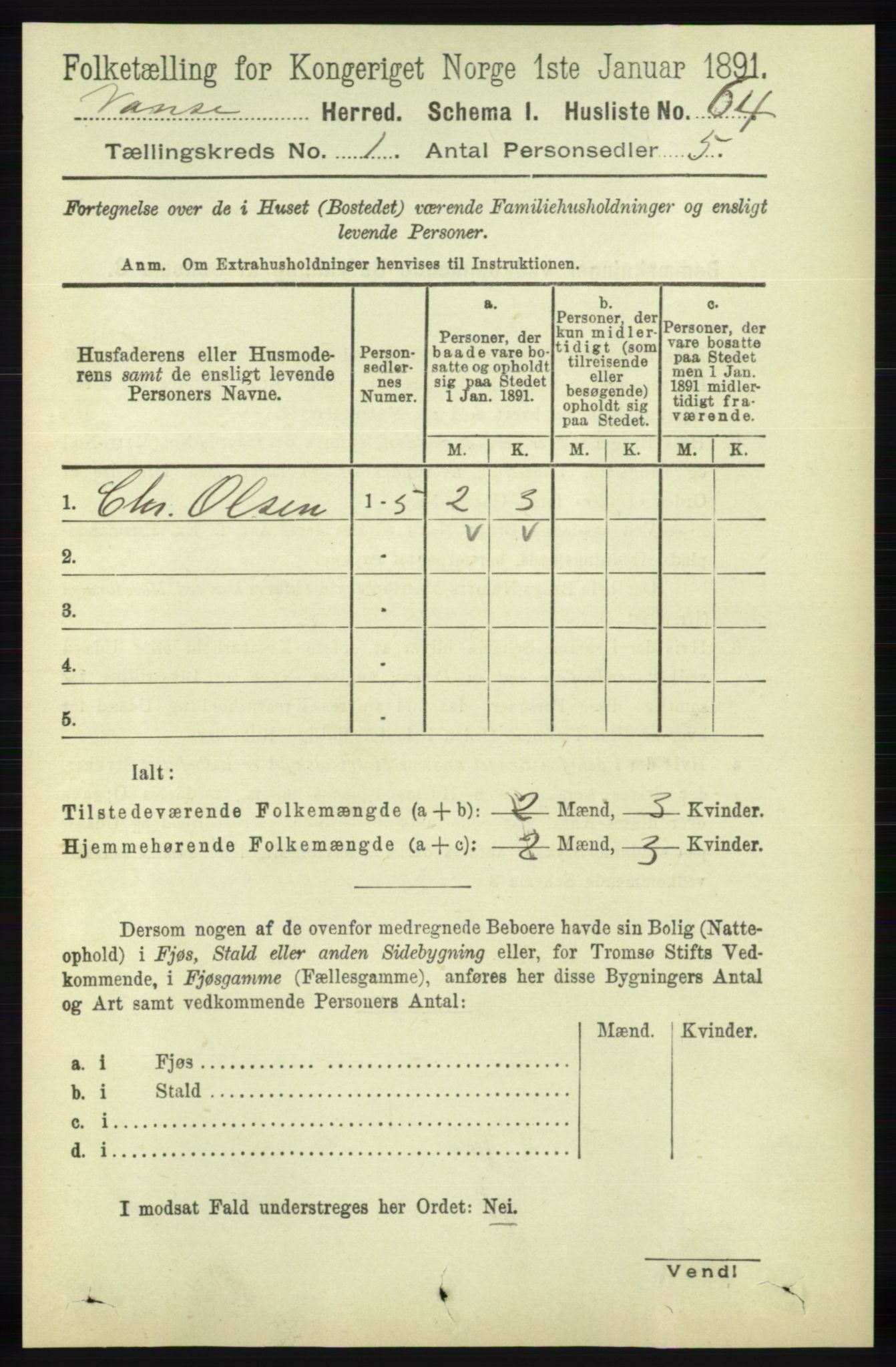 RA, 1891 census for 1041 Vanse, 1891, p. 115