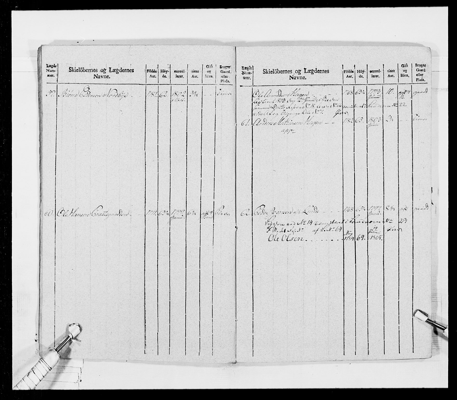 Generalitets- og kommissariatskollegiet, Det kongelige norske kommissariatskollegium, AV/RA-EA-5420/E/Eh/L0026: Skiløperkompaniene, 1805-1810, p. 96