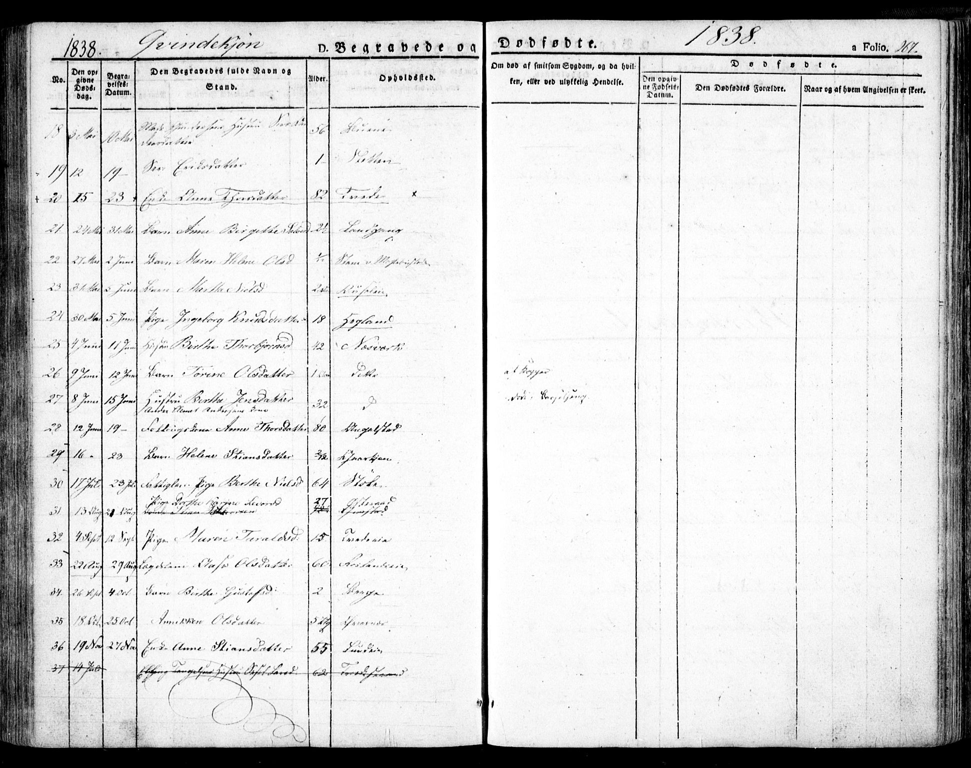 Holt sokneprestkontor, AV/SAK-1111-0021/F/Fa/L0007: Parish register (official) no. A 7, 1836-1848, p. 267