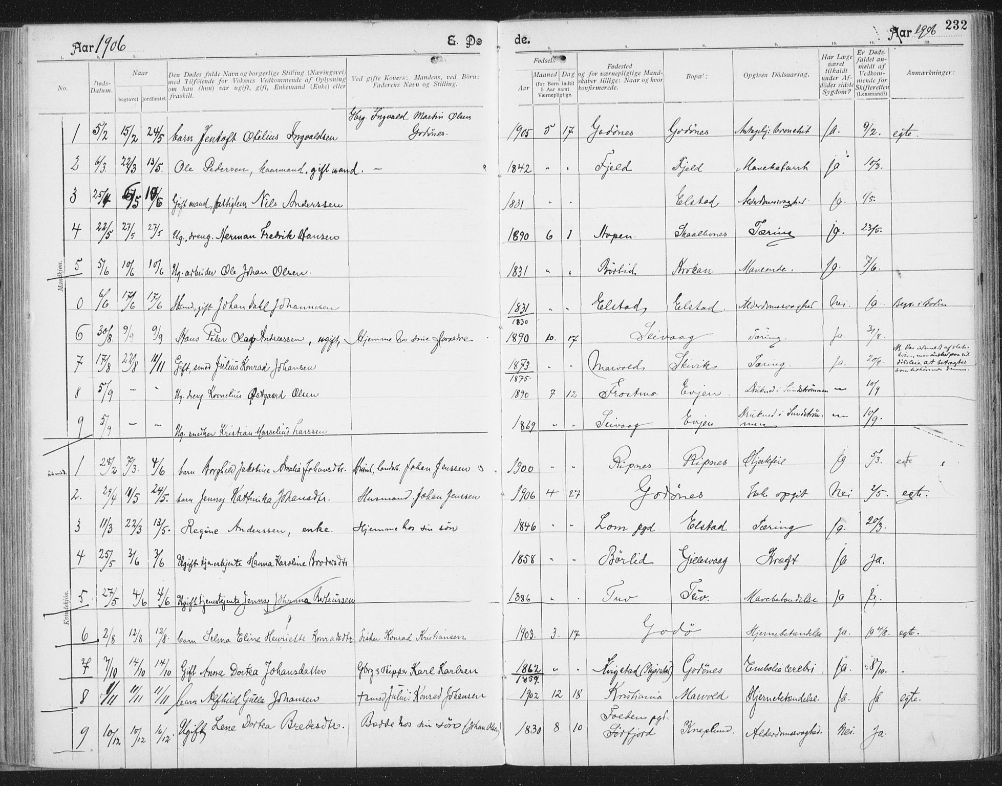 Ministerialprotokoller, klokkerbøker og fødselsregistre - Nordland, SAT/A-1459/804/L0081: Parish register (official) no. 804A02, 1901-1915, p. 232