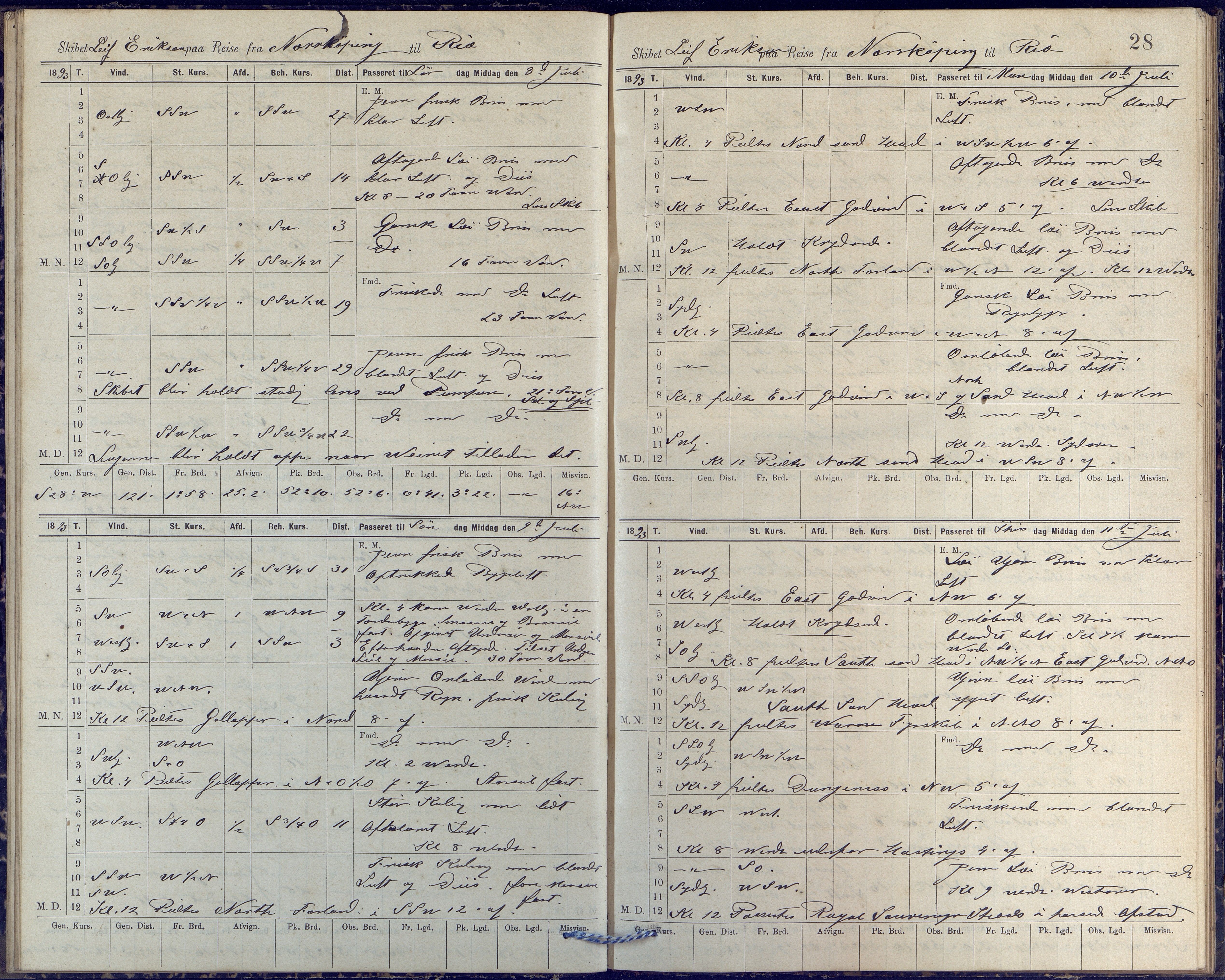 Fartøysarkivet, AAKS/PA-1934/F/L0198: Leif Erikson (bark), 1874-1895, p. 28