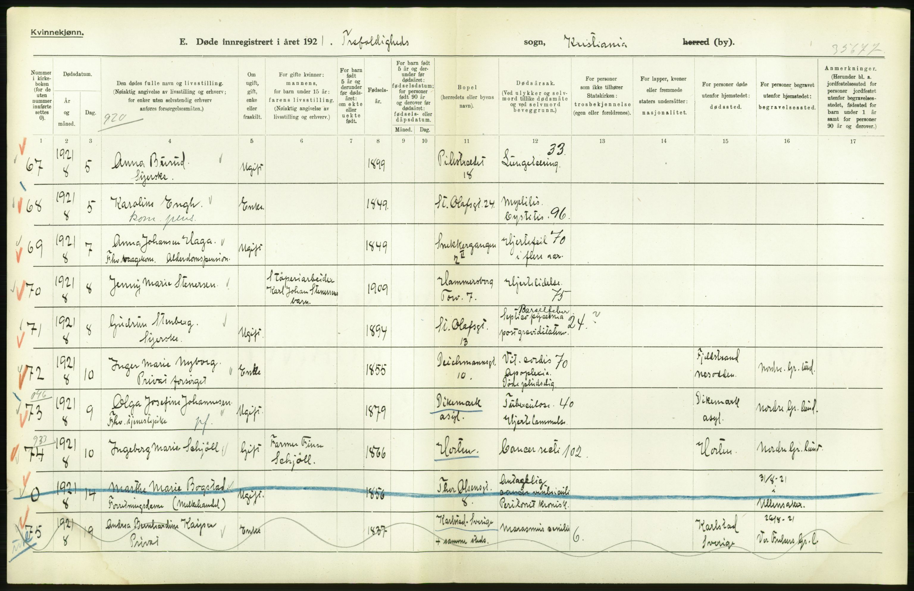 Statistisk sentralbyrå, Sosiodemografiske emner, Befolkning, AV/RA-S-2228/D/Df/Dfc/Dfca/L0012: Kristiania: Døde, 1921, p. 516