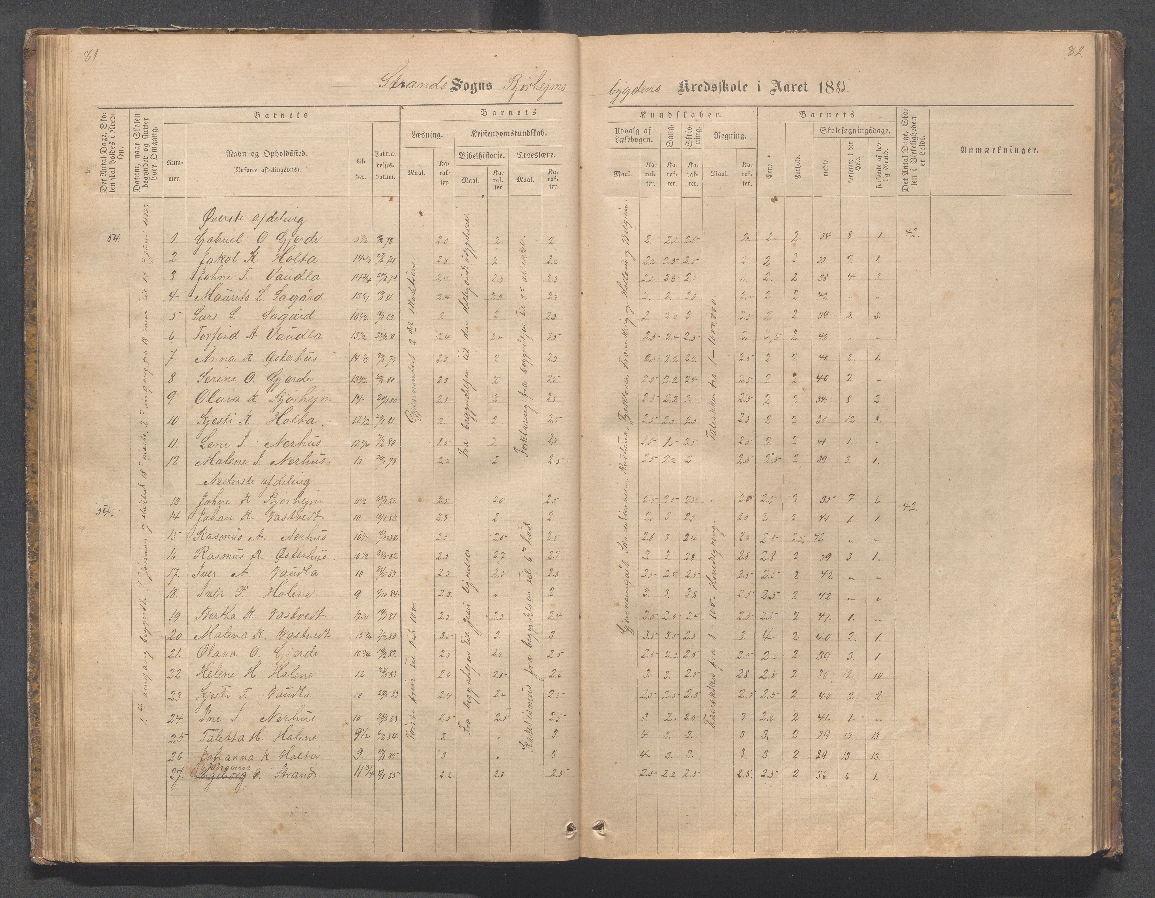 Strand kommune - Bjørheimsbygd skole, IKAR/A-147/H/L0001: Skoleprotokoll for Bjørheimsbygd,Lekvam og Hidle krets, 1873-1884, p. 81-82