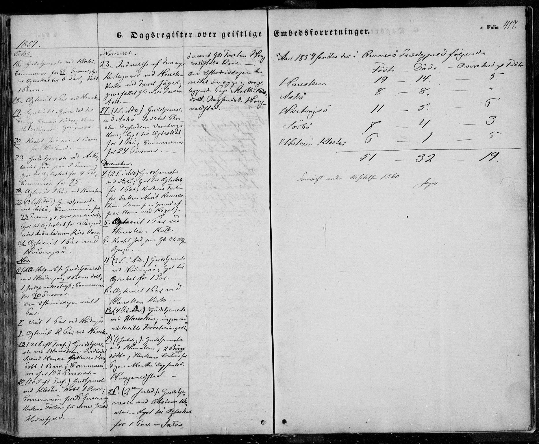 Rennesøy sokneprestkontor, AV/SAST-A -101827/H/Ha/Haa/L0005: Parish register (official) no. A 5, 1838-1859, p. 417