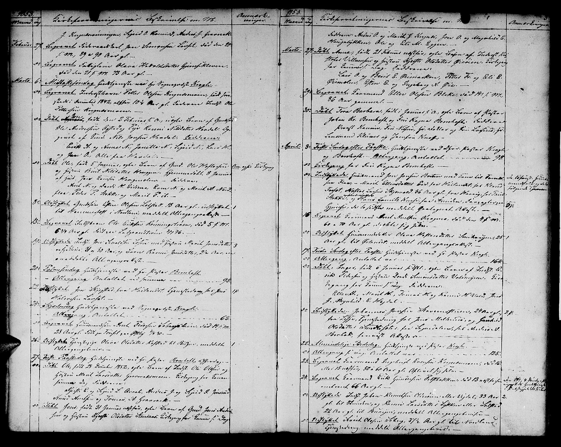 Ministerialprotokoller, klokkerbøker og fødselsregistre - Sør-Trøndelag, SAT/A-1456/691/L1093: Parish register (copy) no. 691C04, 1852-1879, p. 3
