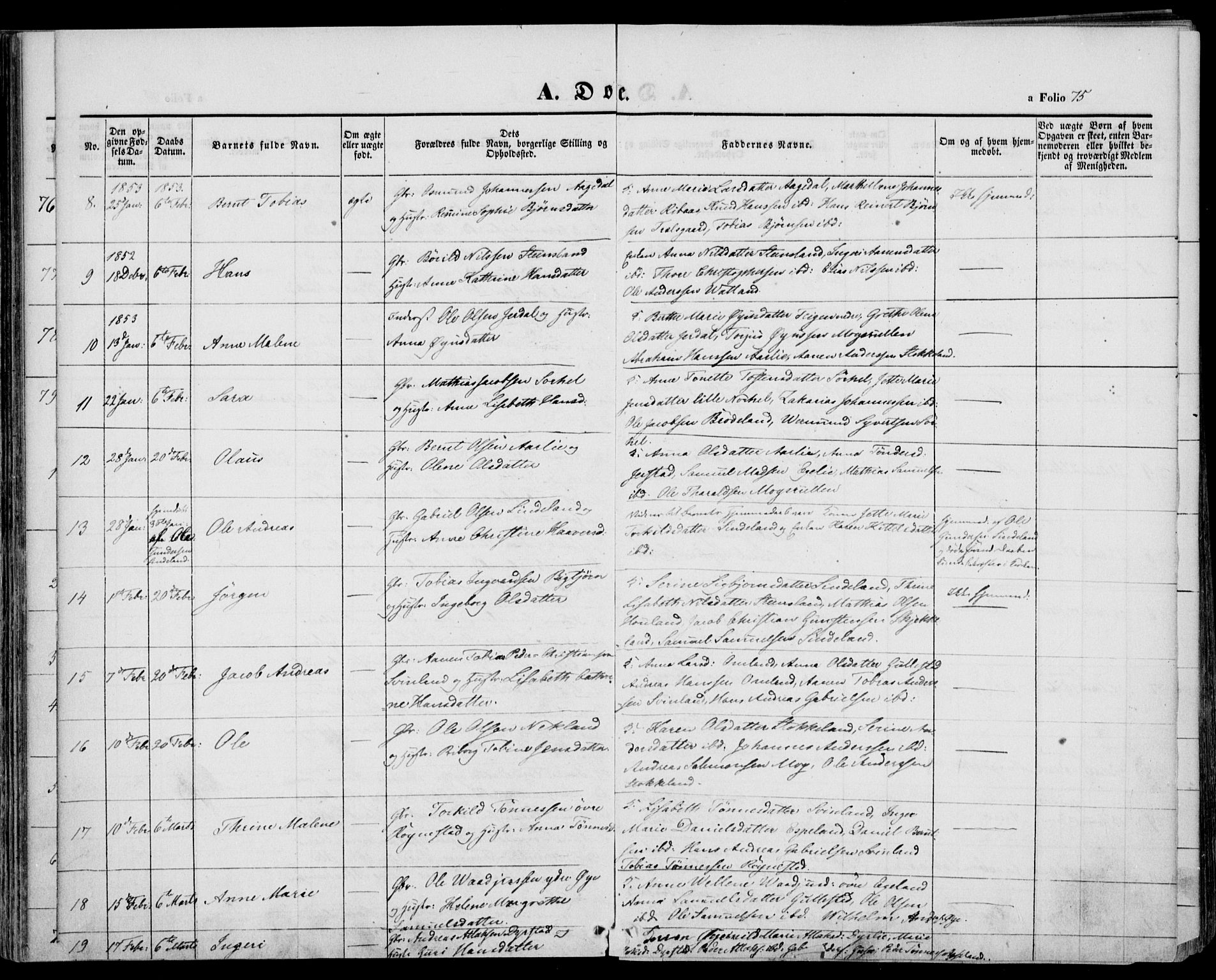 Kvinesdal sokneprestkontor, SAK/1111-0026/F/Fa/Fab/L0005: Parish register (official) no. A 5, 1844-1857, p. 75