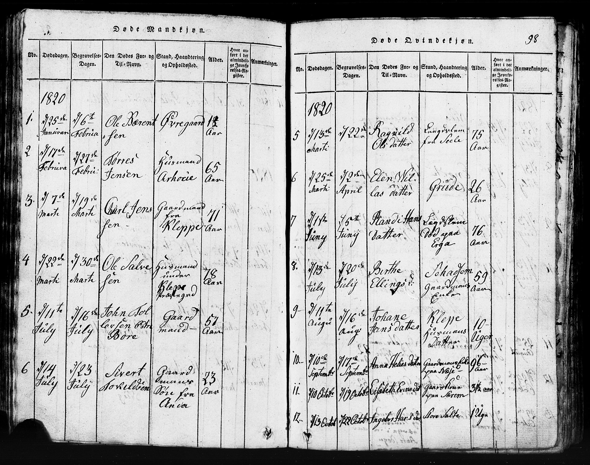 Klepp sokneprestkontor, AV/SAST-A-101803/001/3/30BB/L0001: Parish register (copy) no.  B 1, 1816-1859, p. 98