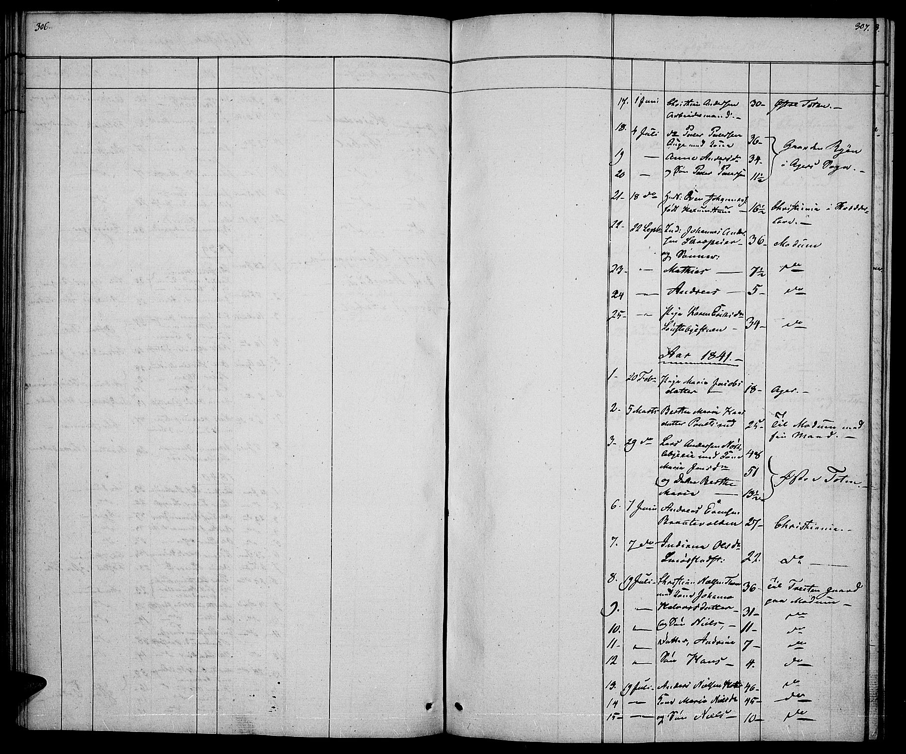Vestre Toten prestekontor, SAH/PREST-108/H/Ha/Hab/L0002: Parish register (copy) no. 2, 1836-1848, p. 306-307