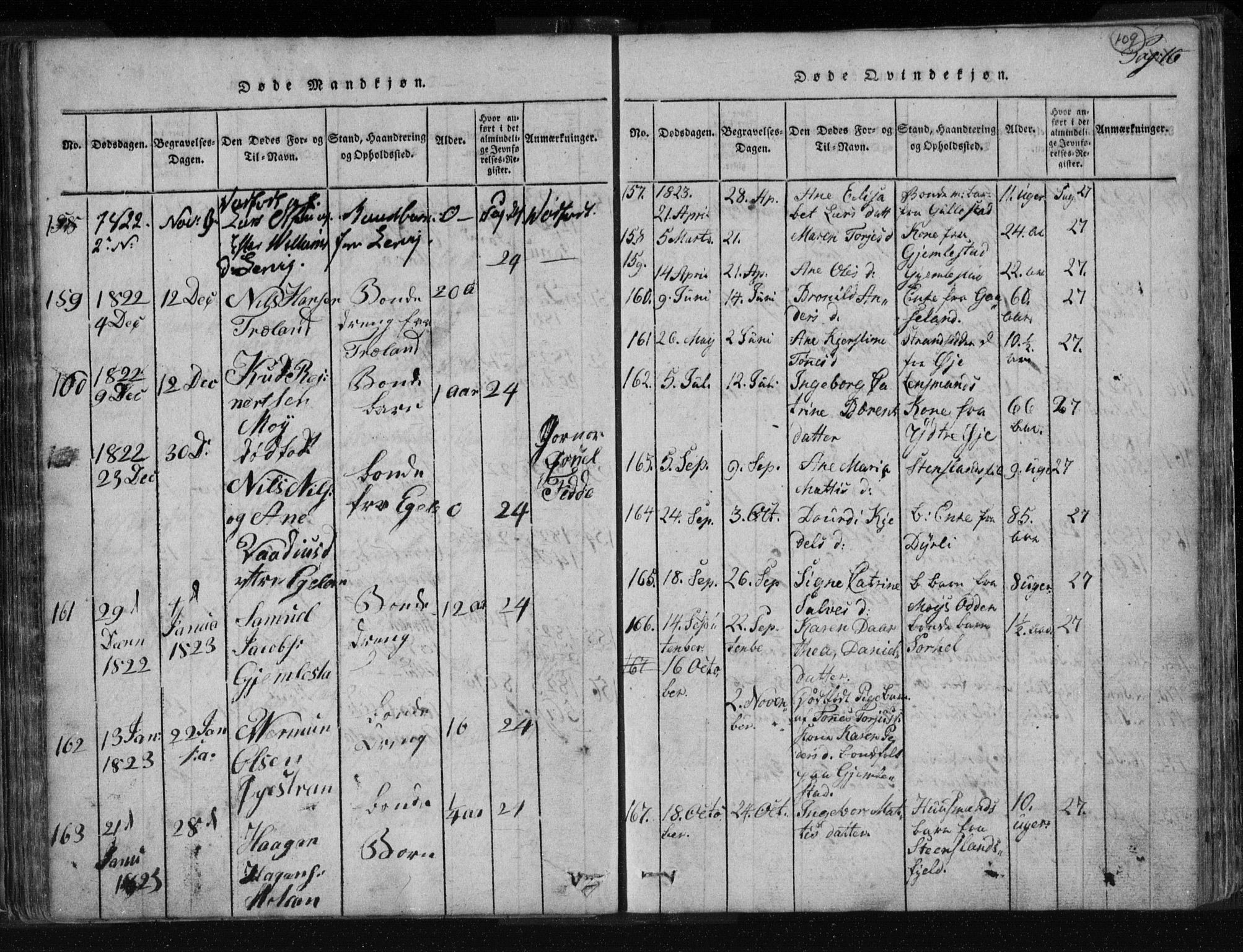 Kvinesdal sokneprestkontor, SAK/1111-0026/F/Fa/Fab/L0003: Parish register (official) no. A 3, 1815-1829, p. 109