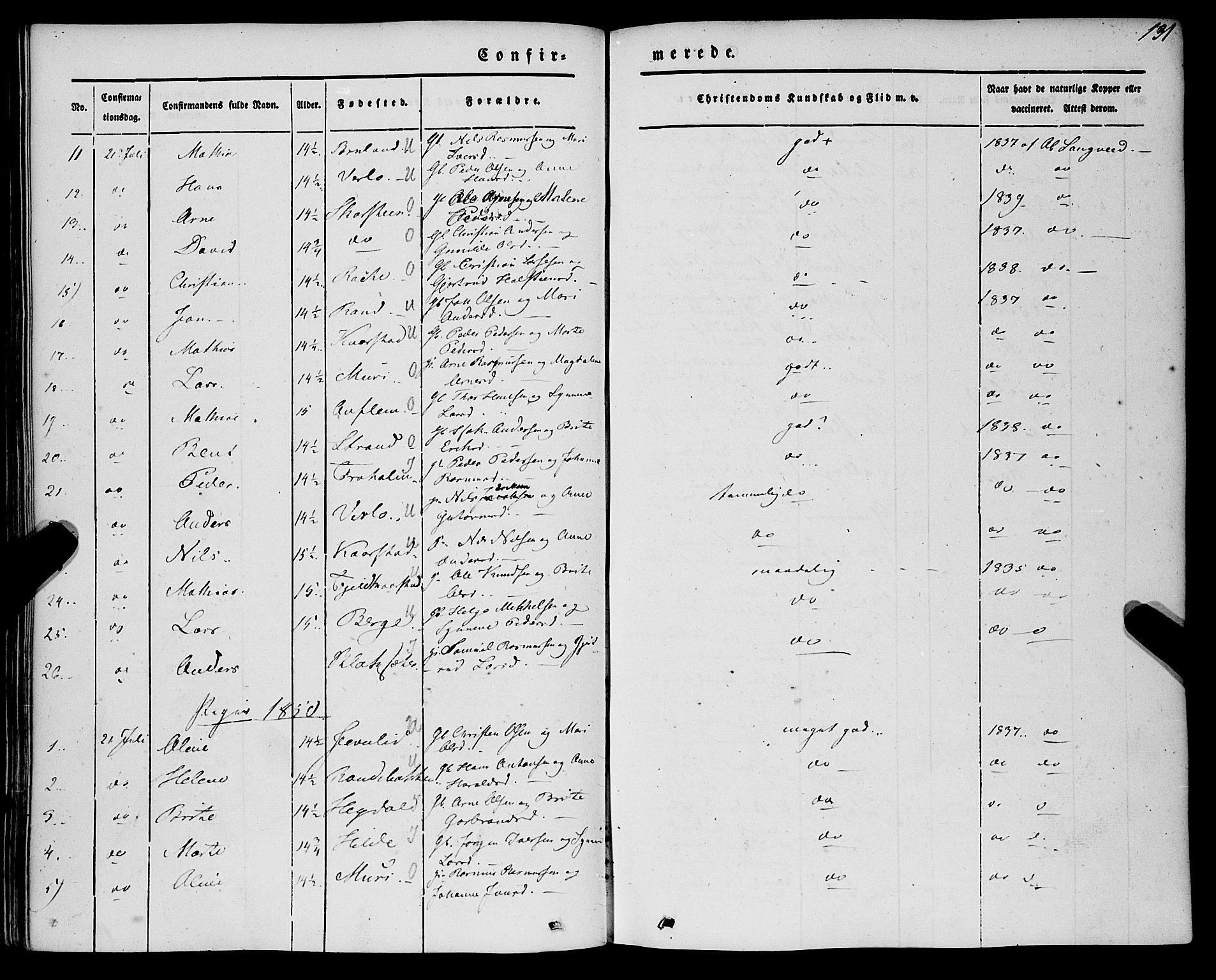 Innvik sokneprestembete, AV/SAB-A-80501: Parish register (official) no. A 5, 1847-1865, p. 131