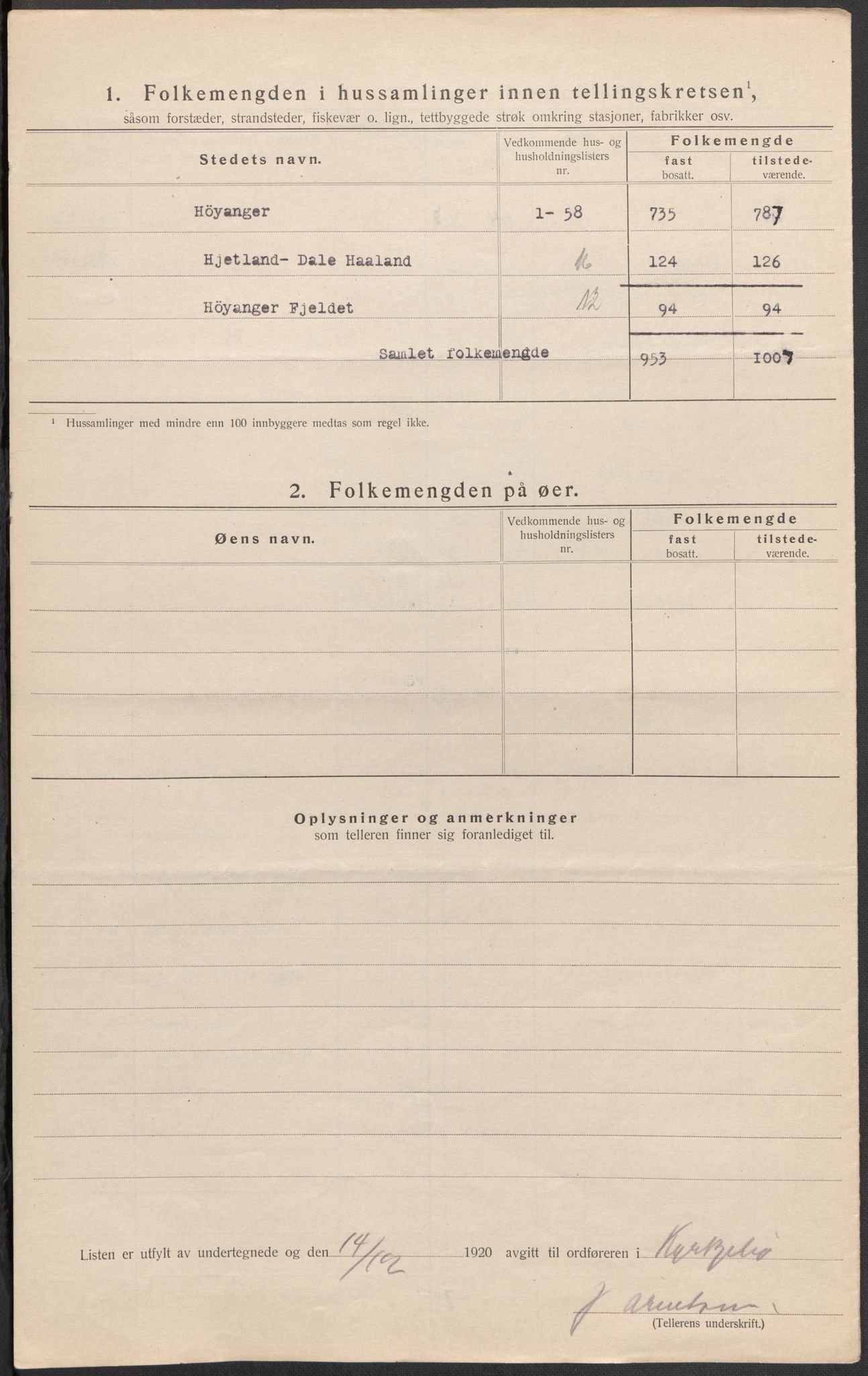 SAB, 1920 census for Kyrkjebø, 1920, p. 30
