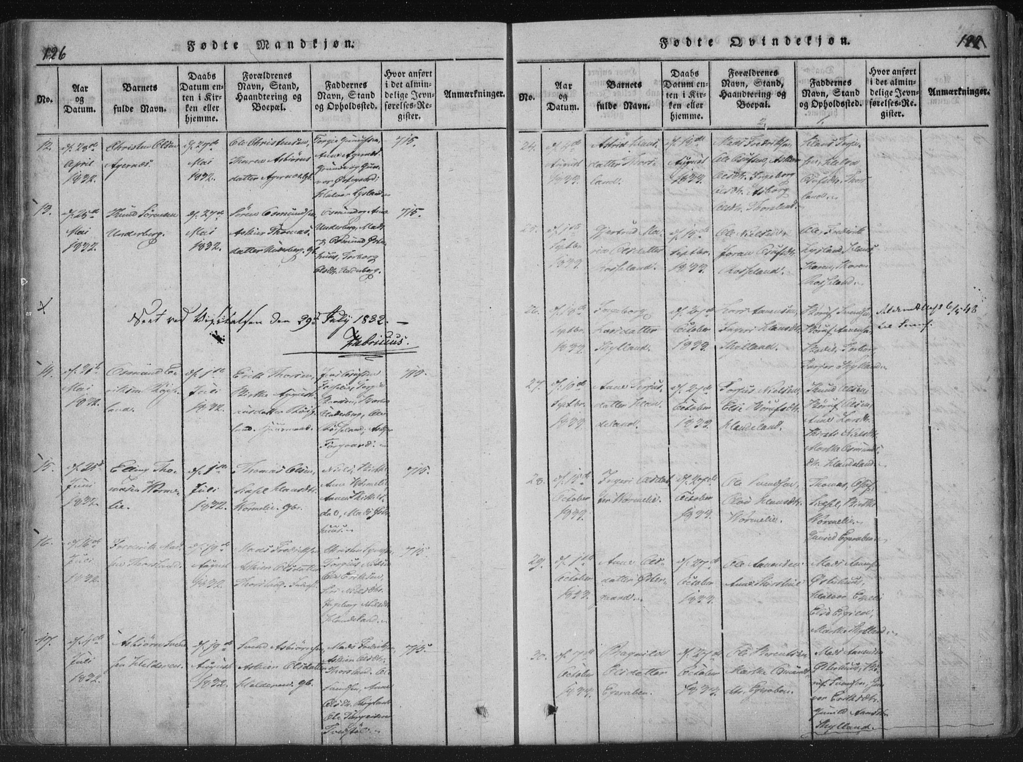 Åseral sokneprestkontor, AV/SAK-1111-0051/F/Fa/L0001: Parish register (official) no. A 1, 1815-1853, p. 126-127