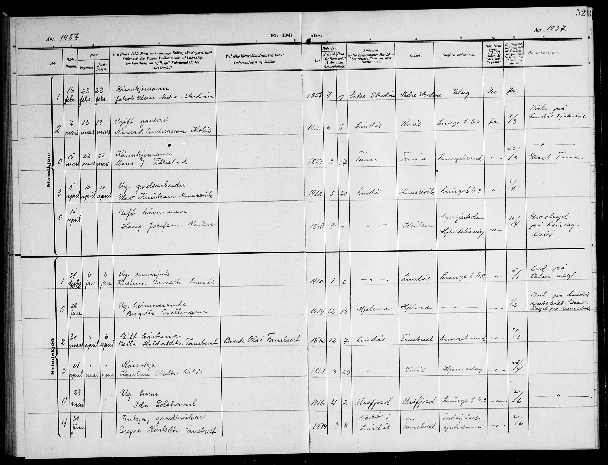 Lindås Sokneprestembete, SAB/A-76701/H/Hab: Parish register (copy) no. B 6, 1906-1944, p. 52