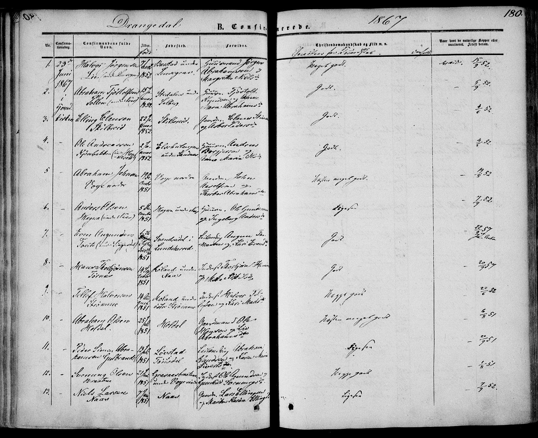 Drangedal kirkebøker, SAKO/A-258/F/Fa/L0008: Parish register (official) no. 8, 1857-1871, p. 180