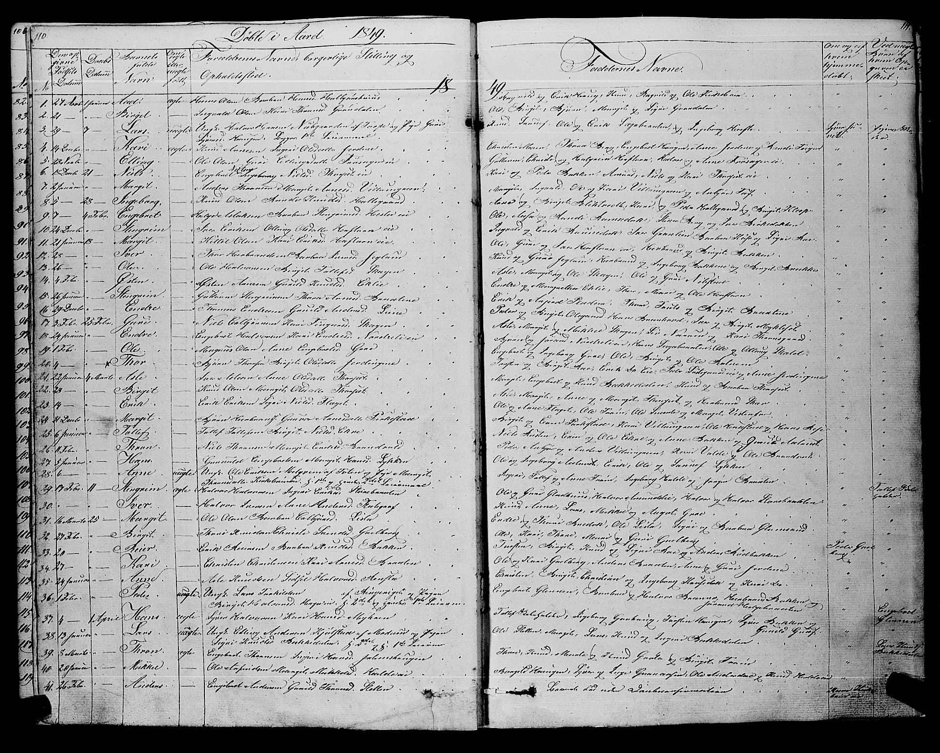 Gol kirkebøker, SAKO/A-226/F/Fa/L0002: Parish register (official) no. I 2, 1837-1863, p. 110-111