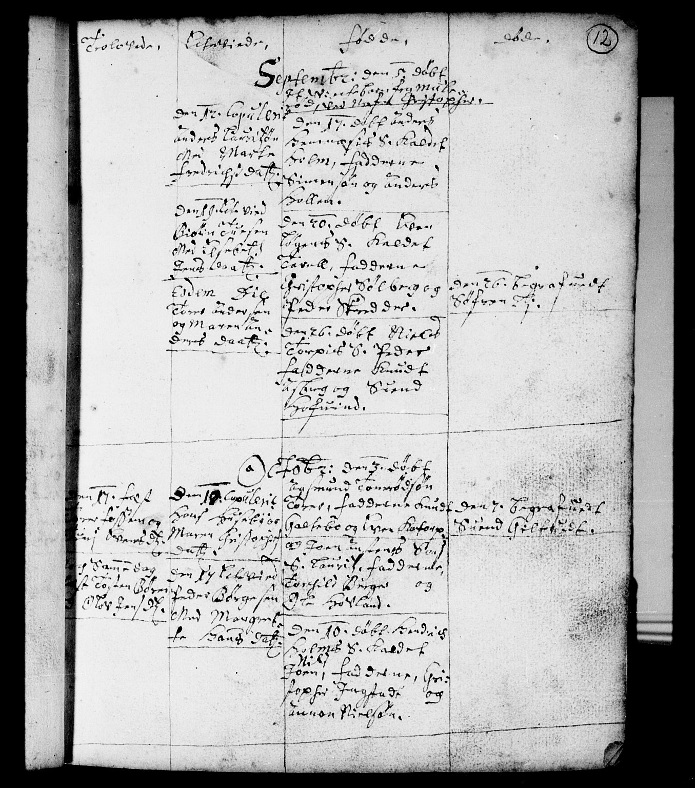 Spydeberg prestekontor Kirkebøker, AV/SAO-A-10924/F/Fa/L0001: Parish register (official) no. I 1, 1696-1738, p. 12