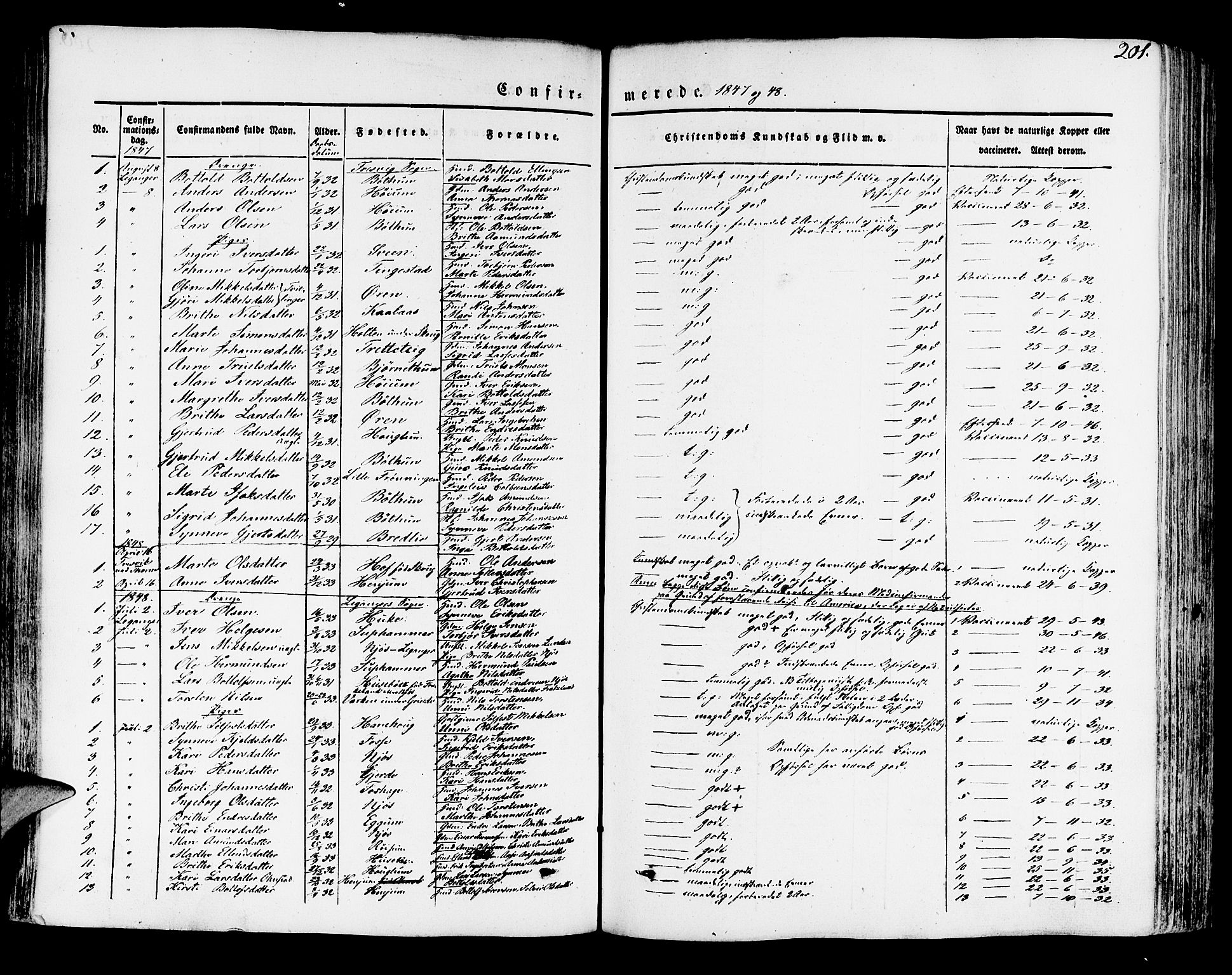 Leikanger sokneprestembete, SAB/A-81001: Parish register (official) no. A 7, 1838-1851, p. 201