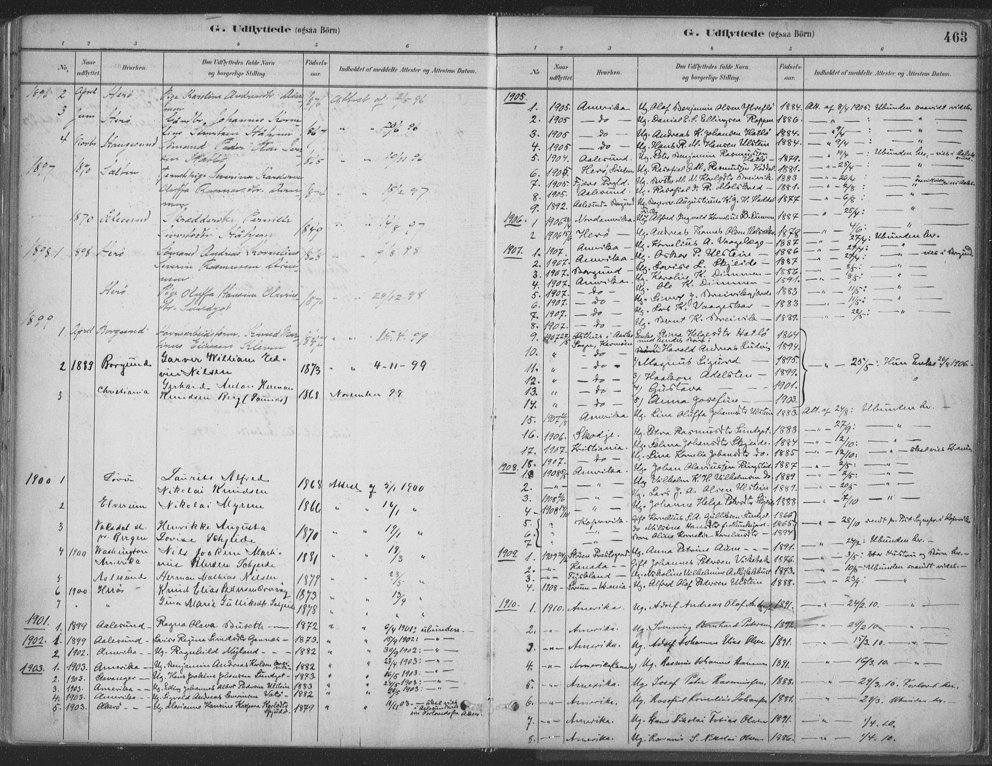 Ministerialprotokoller, klokkerbøker og fødselsregistre - Møre og Romsdal, AV/SAT-A-1454/509/L0106: Parish register (official) no. 509A04, 1883-1922, p. 463