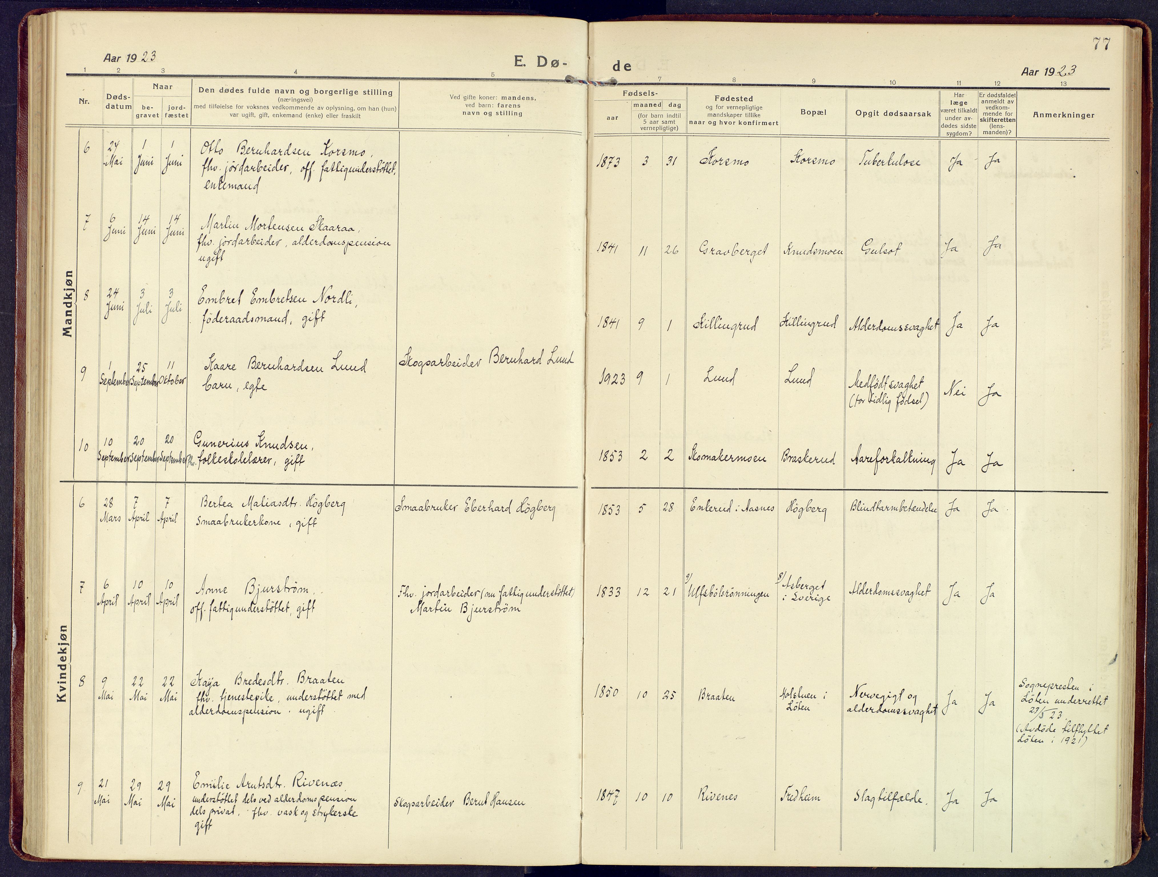 Våler prestekontor, Hedmark, AV/SAH-PREST-040/H/Ha/Haa/L0011: Parish register (official) no. 11, 1919-1933, p. 77