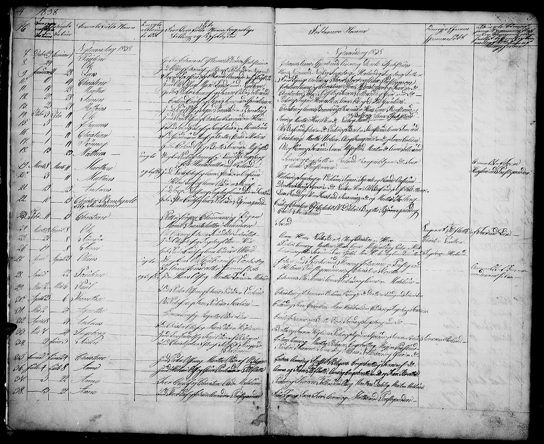 Fåberg prestekontor, SAH/PREST-086/H/Ha/Hab/L0005: Parish register (copy) no. 5, 1837-1864, p. 4-5