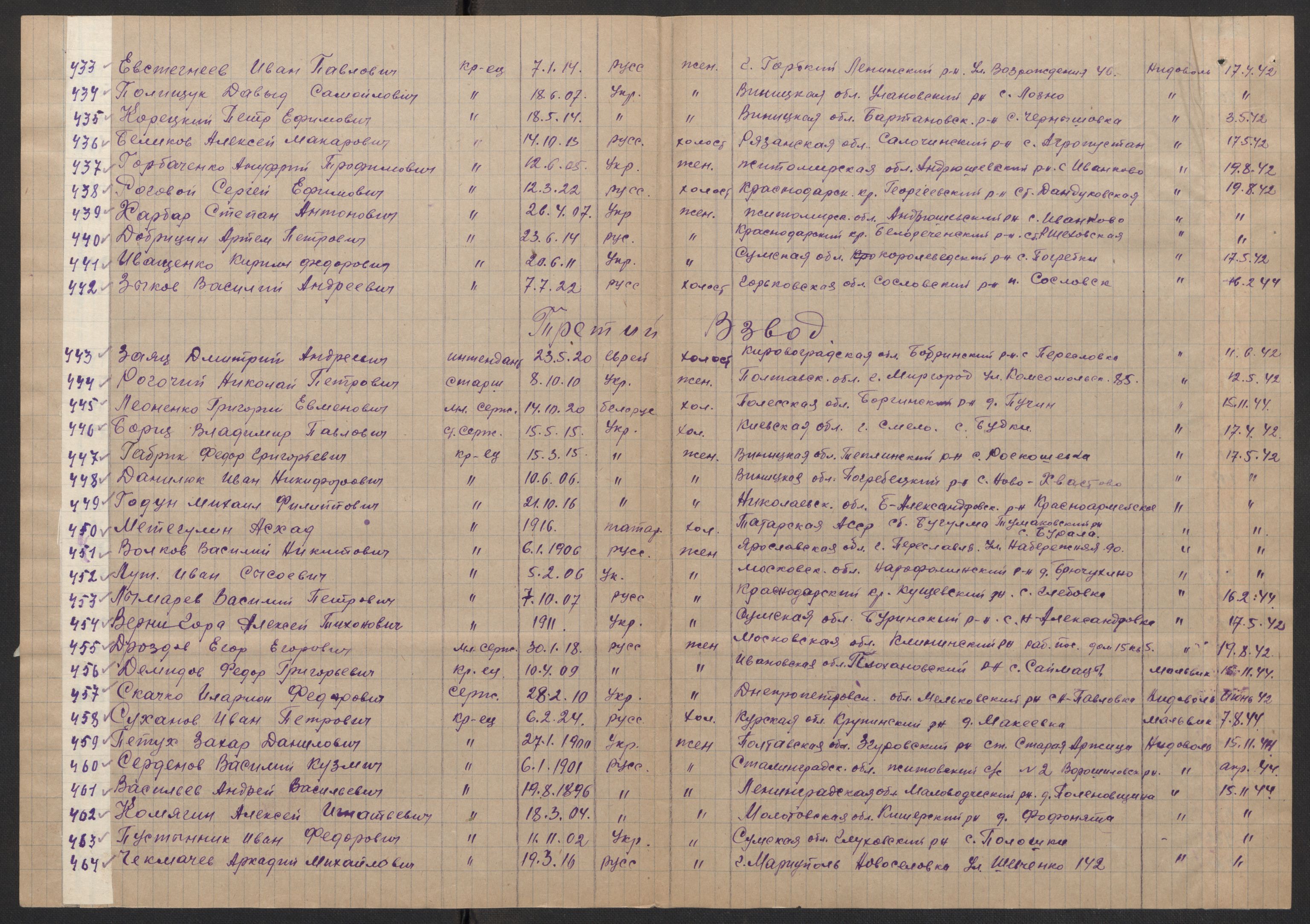 Flyktnings- og fangedirektoratet, Repatrieringskontoret, AV/RA-S-1681/D/Db/L0017: Displaced Persons (DPs) og sivile tyskere, 1945-1948, p. 329