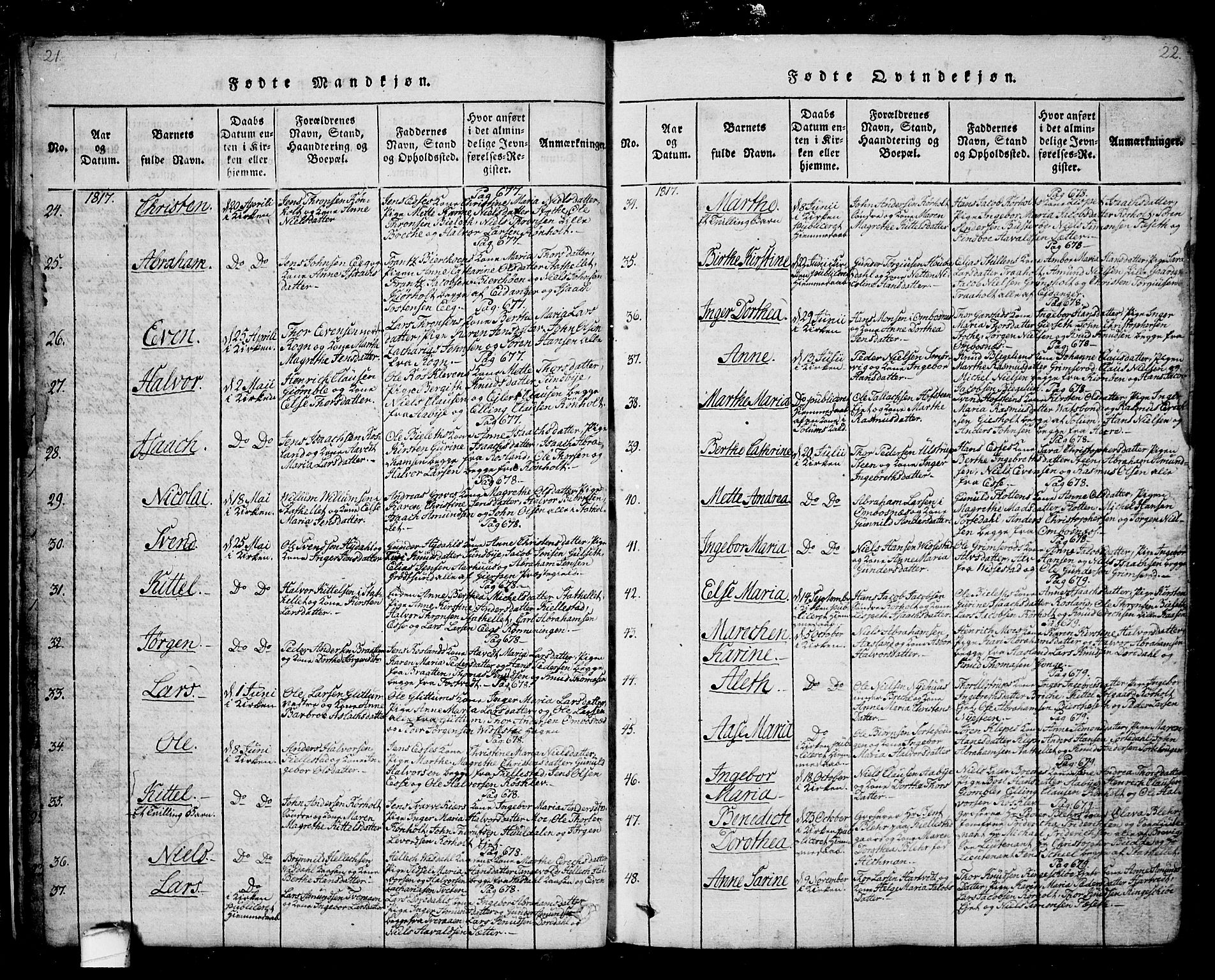 Bamble kirkebøker, AV/SAKO-A-253/G/Ga/L0005: Parish register (copy) no. I 5, 1814-1855, p. 21-22