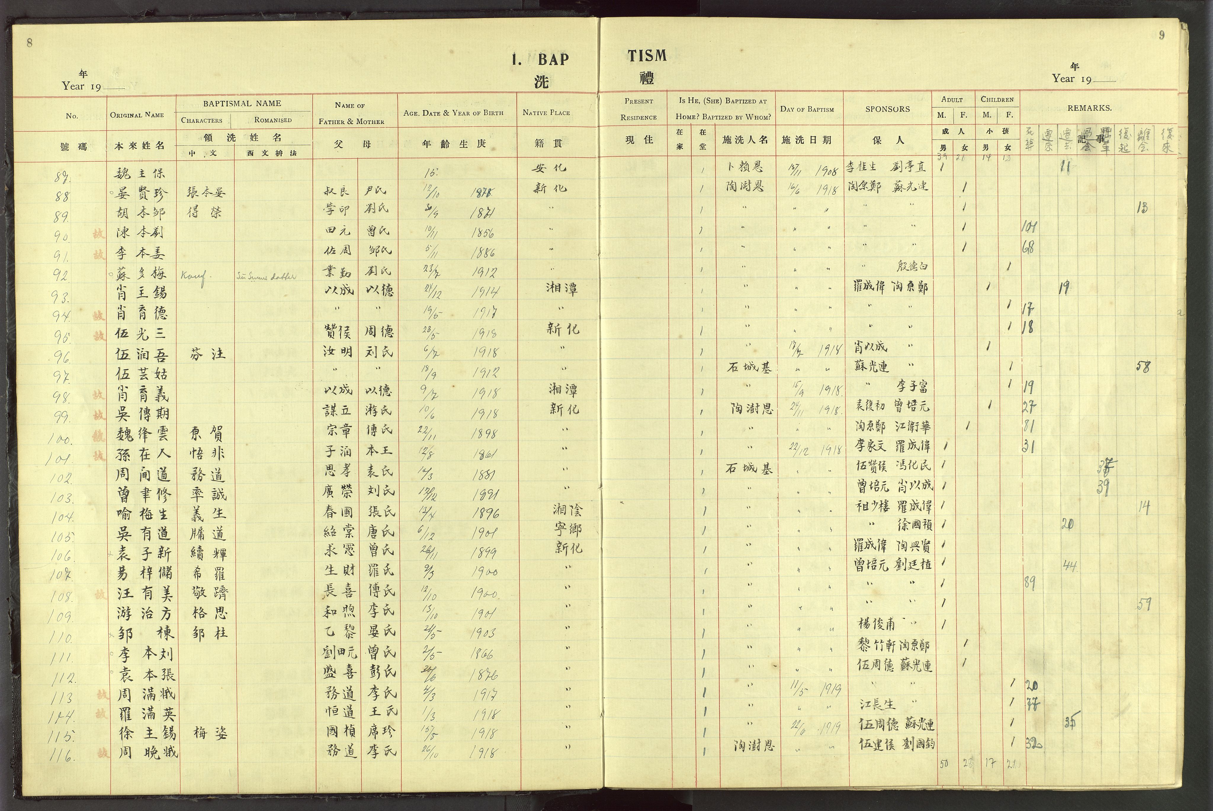 Det Norske Misjonsselskap - utland - Kina (Hunan), VID/MA-A-1065/Dm/L0044: Parish register (official) no. 82, 1906-1948, p. 8-9