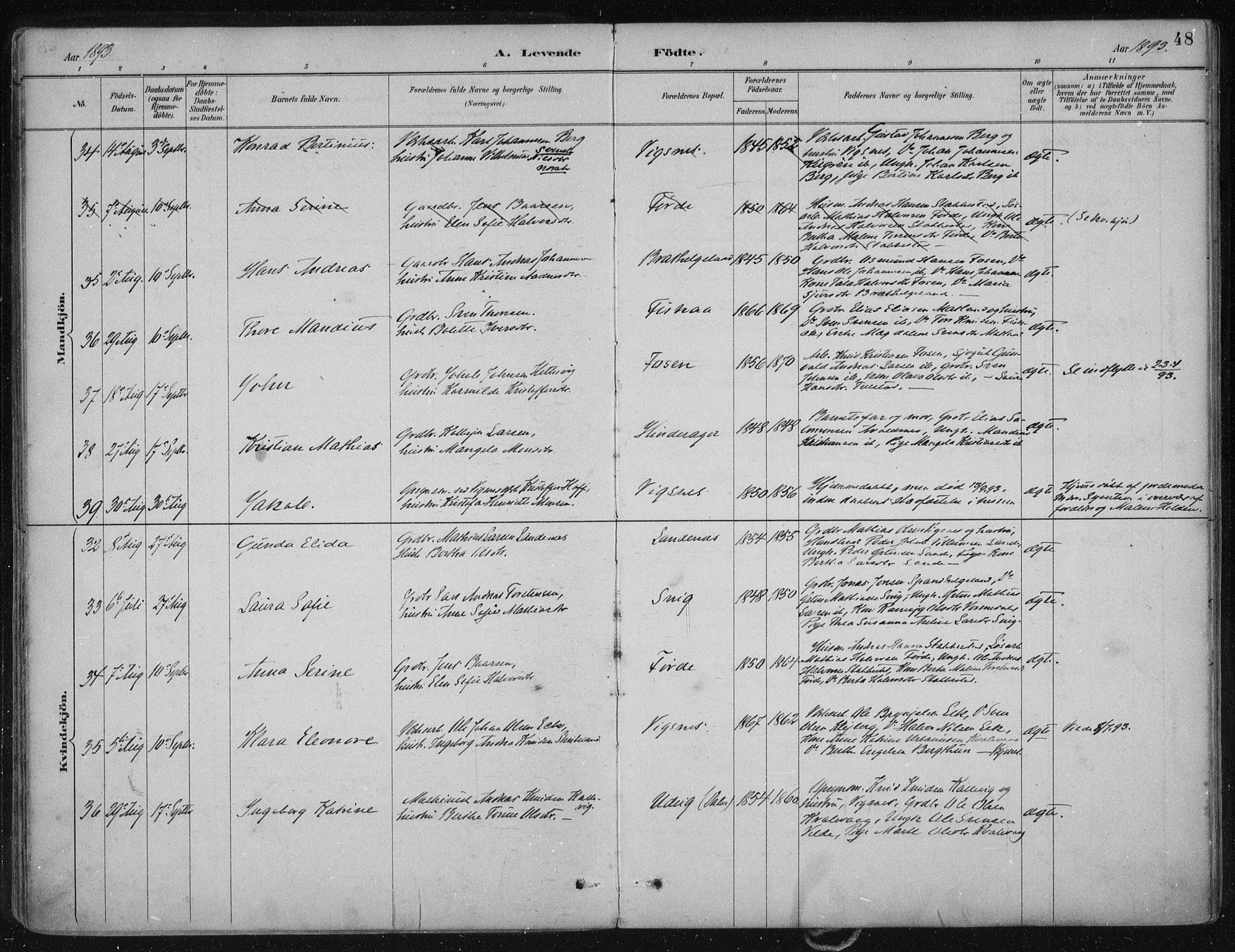 Avaldsnes sokneprestkontor, SAST/A -101851/H/Ha/Haa/L0017: Parish register (official) no. A 17, 1889-1920, p. 48