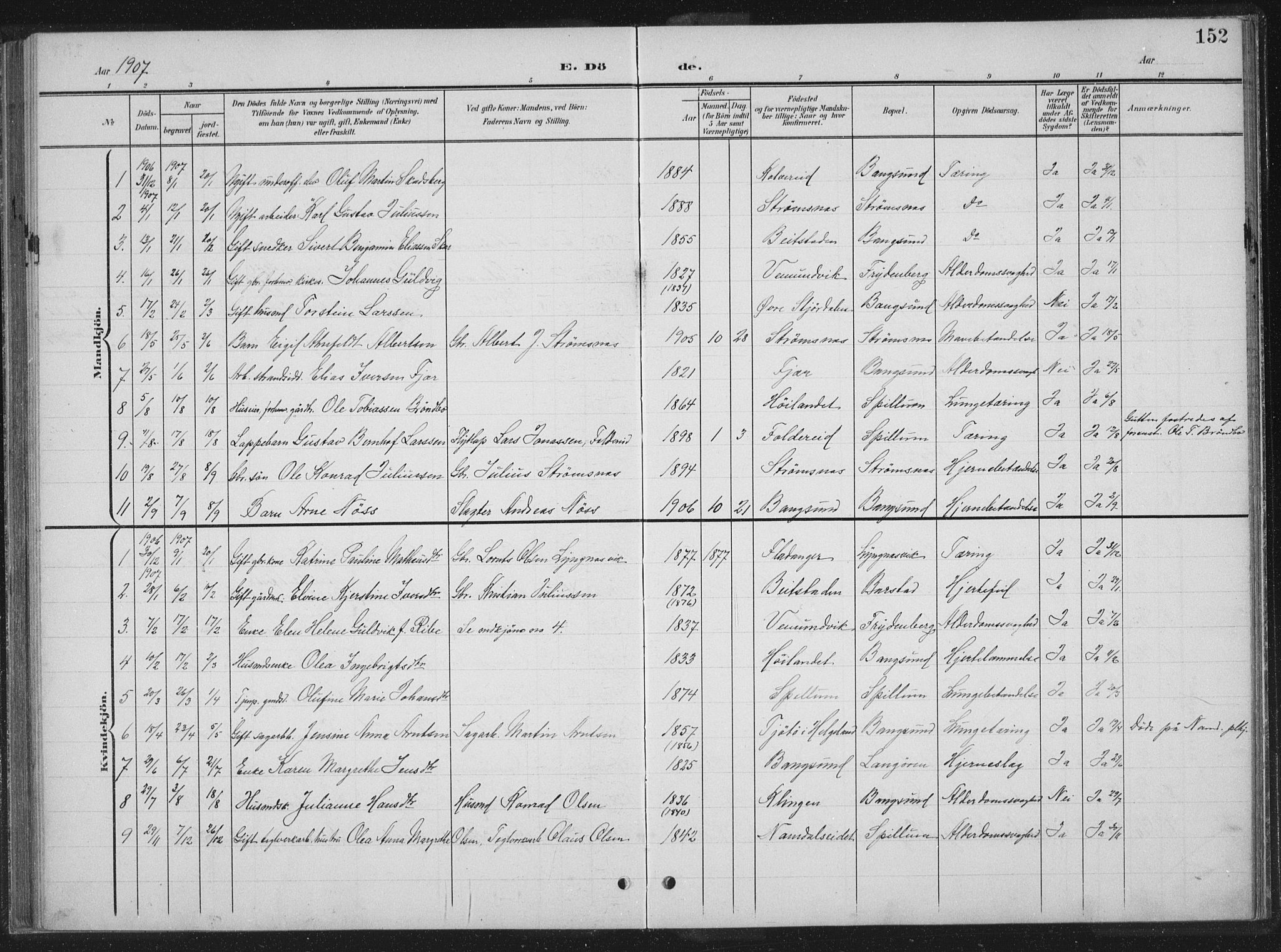 Ministerialprotokoller, klokkerbøker og fødselsregistre - Nord-Trøndelag, SAT/A-1458/770/L0591: Parish register (copy) no. 770C02, 1902-1940, p. 152