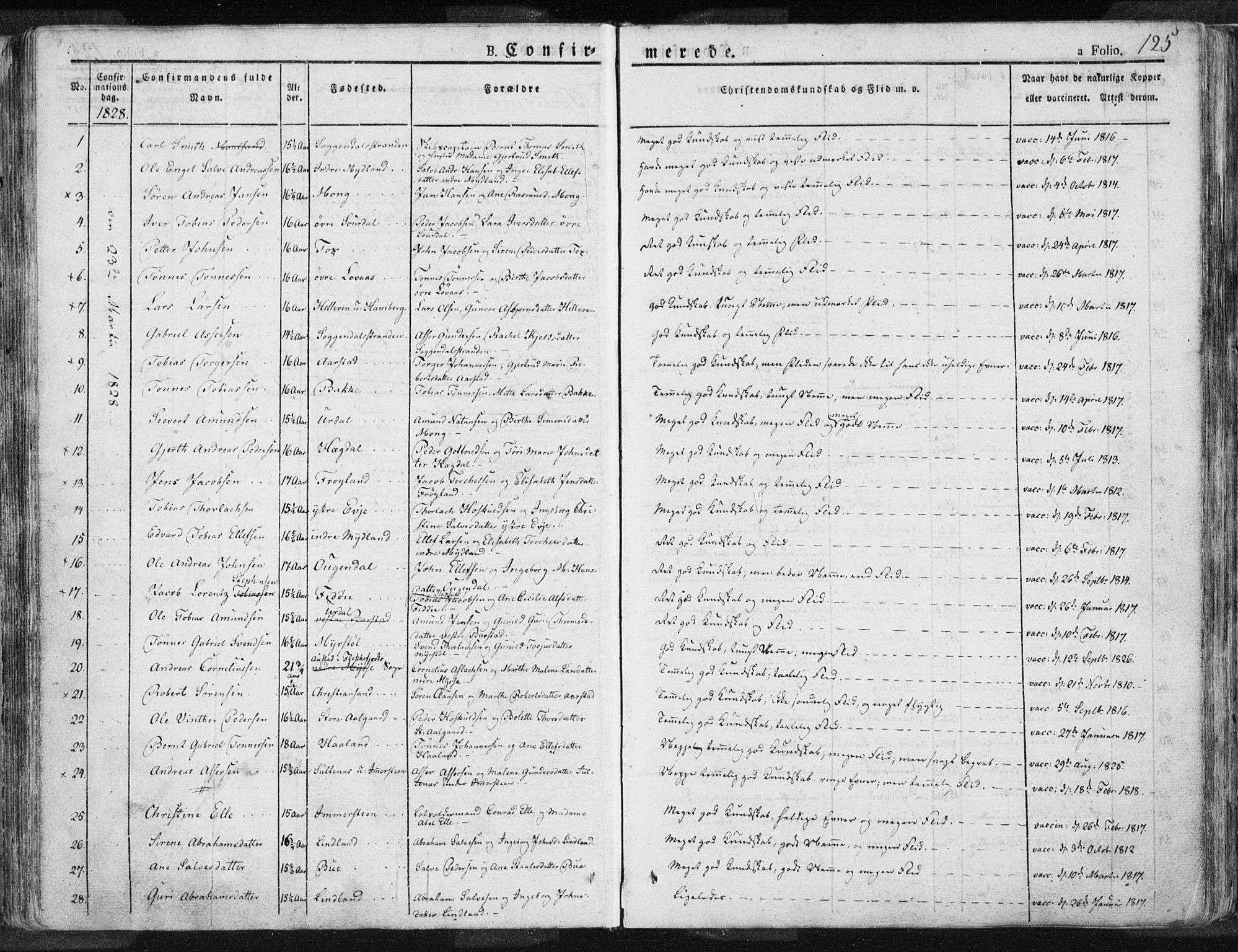 Sokndal sokneprestkontor, SAST/A-101808: Parish register (official) no. A 7.1, 1826-1842, p. 125