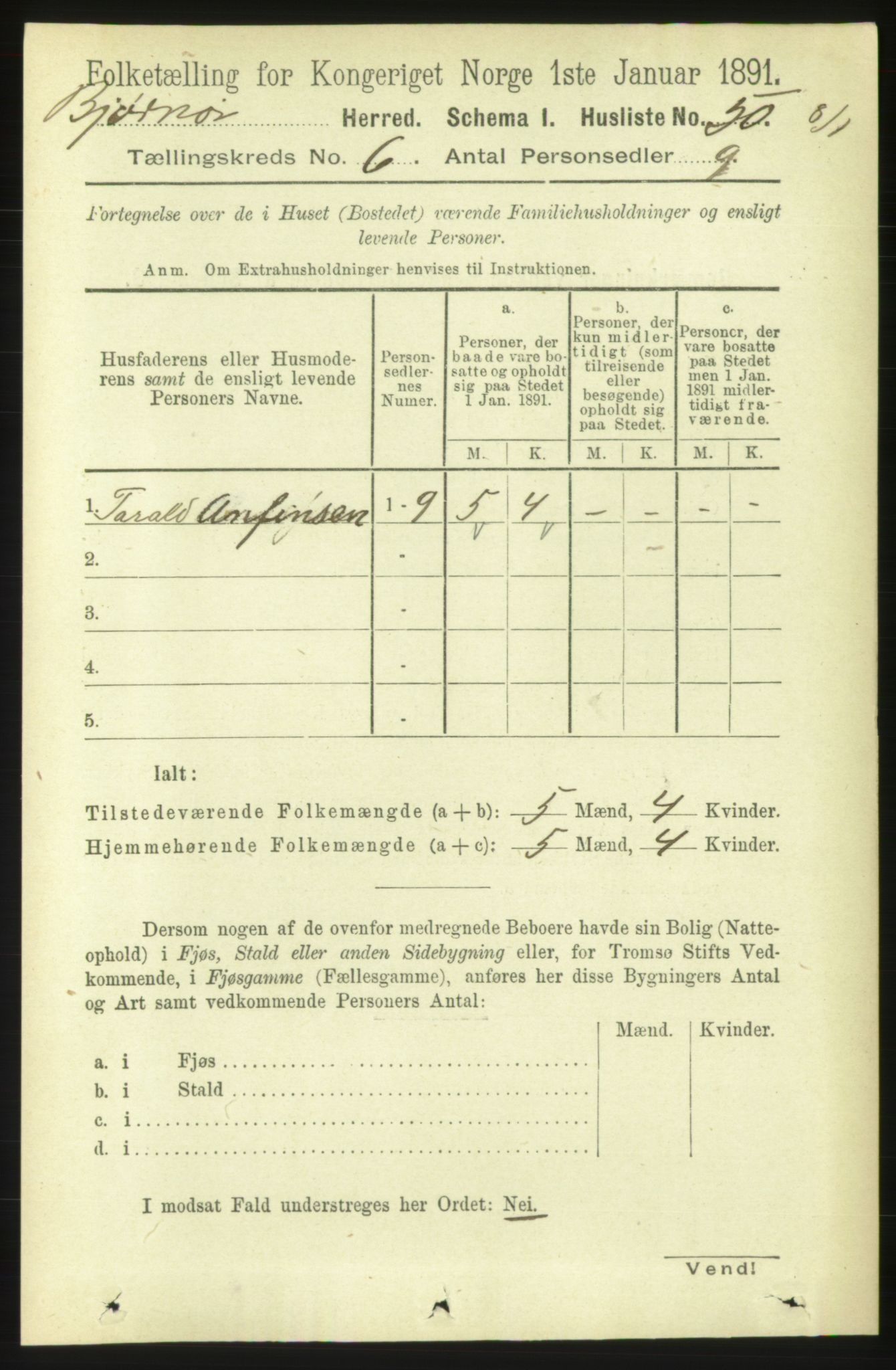 RA, 1891 census for 1632 Bjørnør, 1891, p. 2576