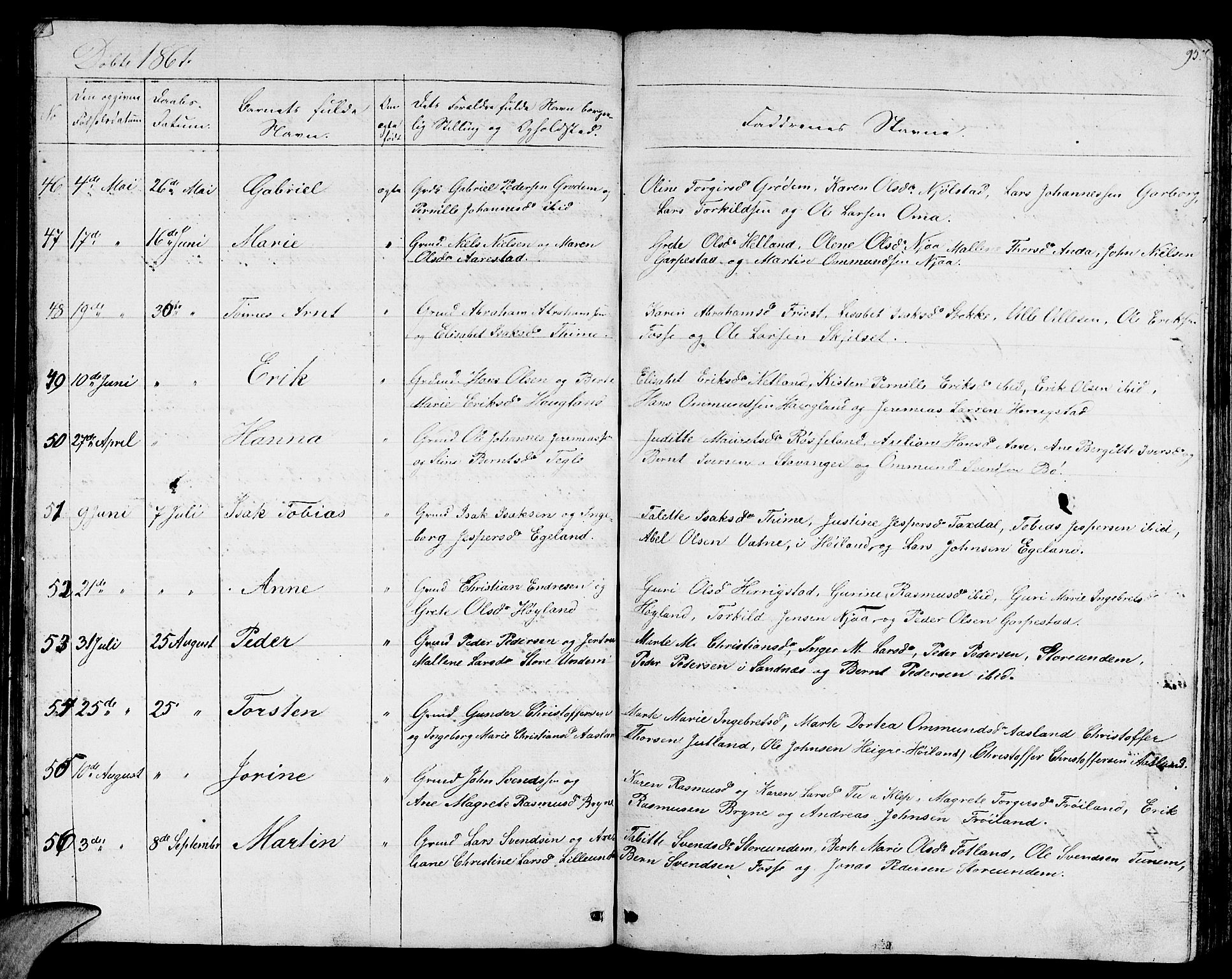 Lye sokneprestkontor, AV/SAST-A-101794/001/30BB/L0002: Parish register (copy) no. B 2, 1852-1867, p. 95