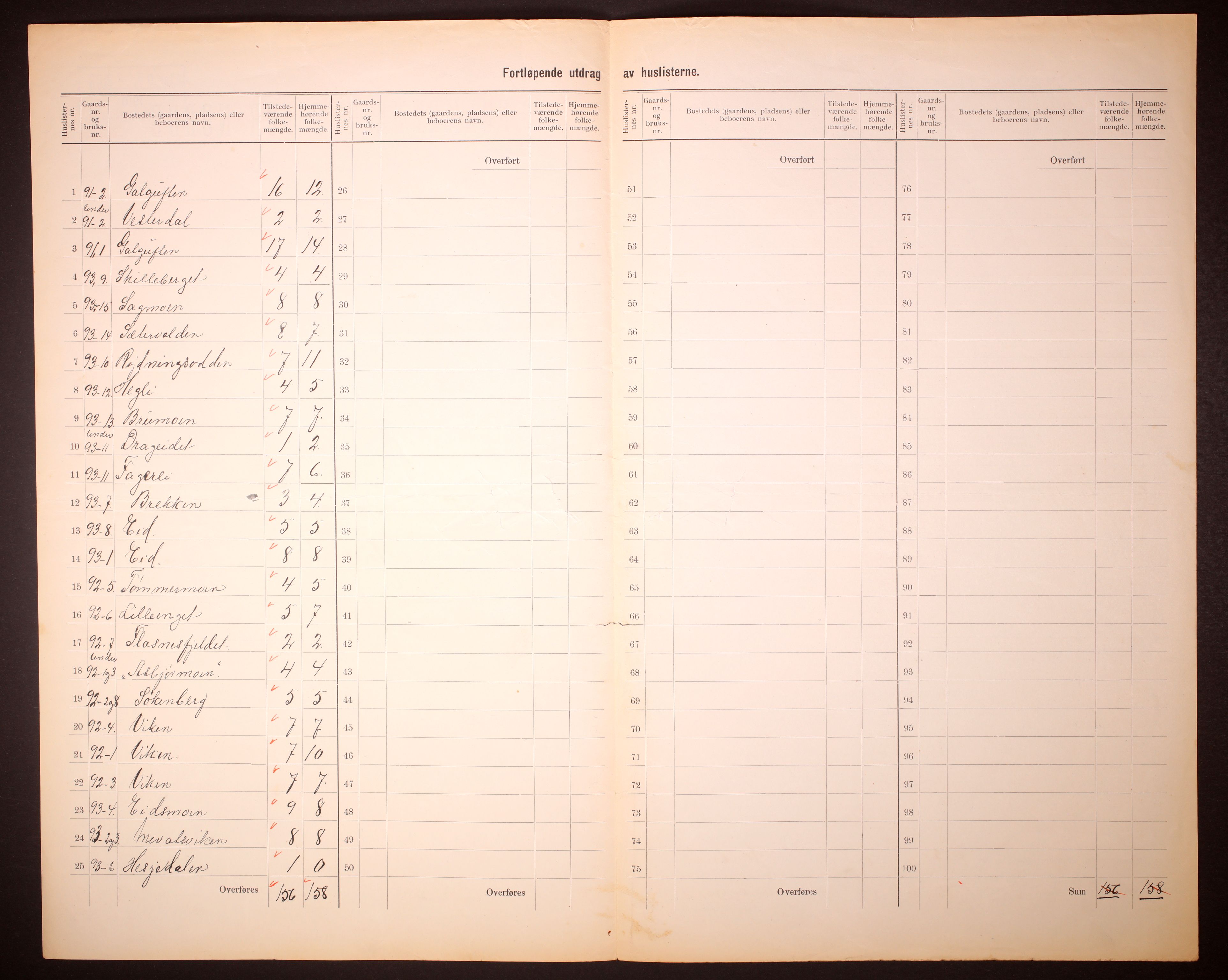 RA, 1910 census for Høylandet, 1910, p. 7