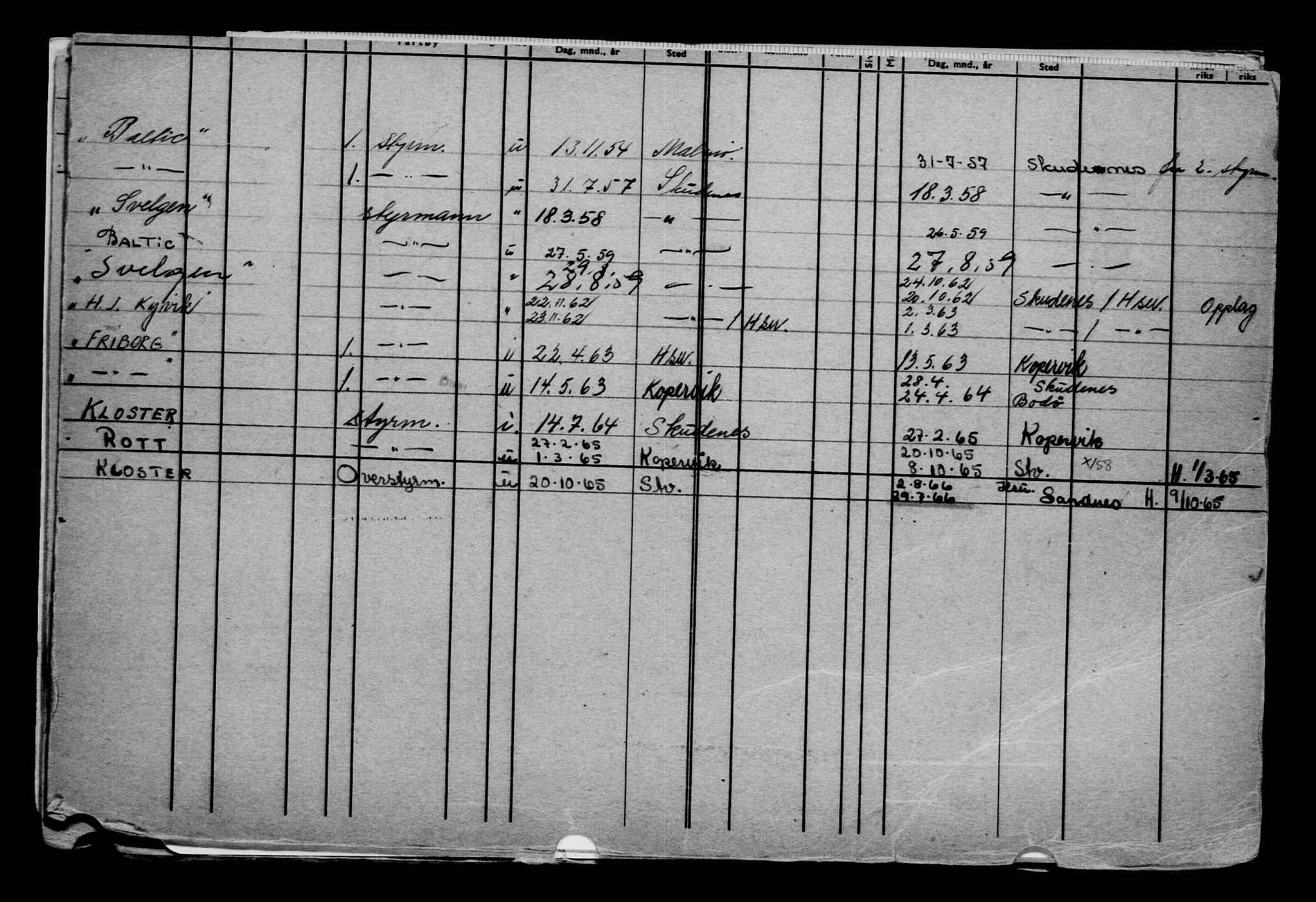 Direktoratet for sjømenn, AV/RA-S-3545/G/Gb/L0063: Hovedkort, 1906, p. 180