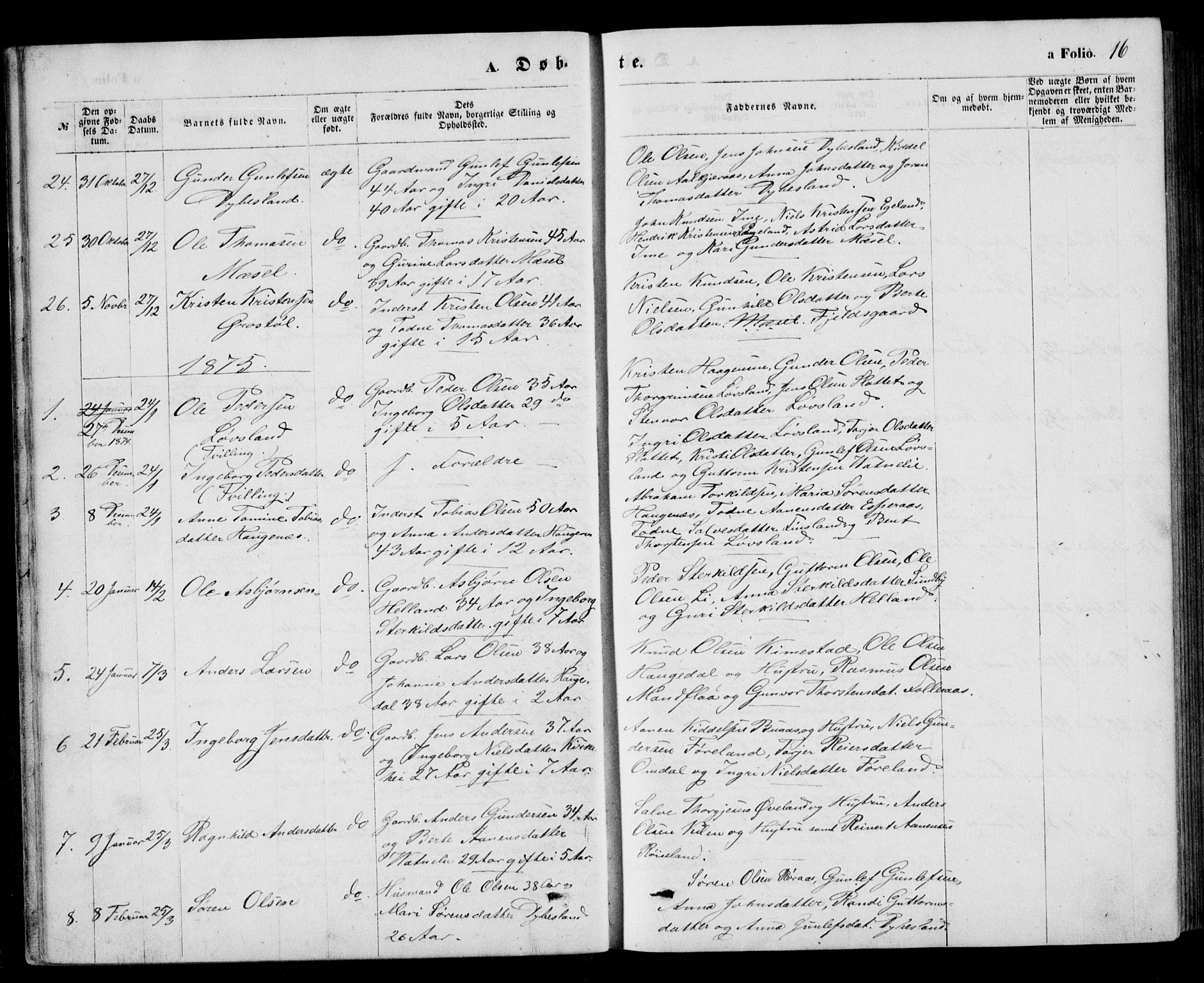 Bjelland sokneprestkontor, SAK/1111-0005/F/Fb/Fbb/L0004: Parish register (copy) no. B 4, 1867-1887, p. 16