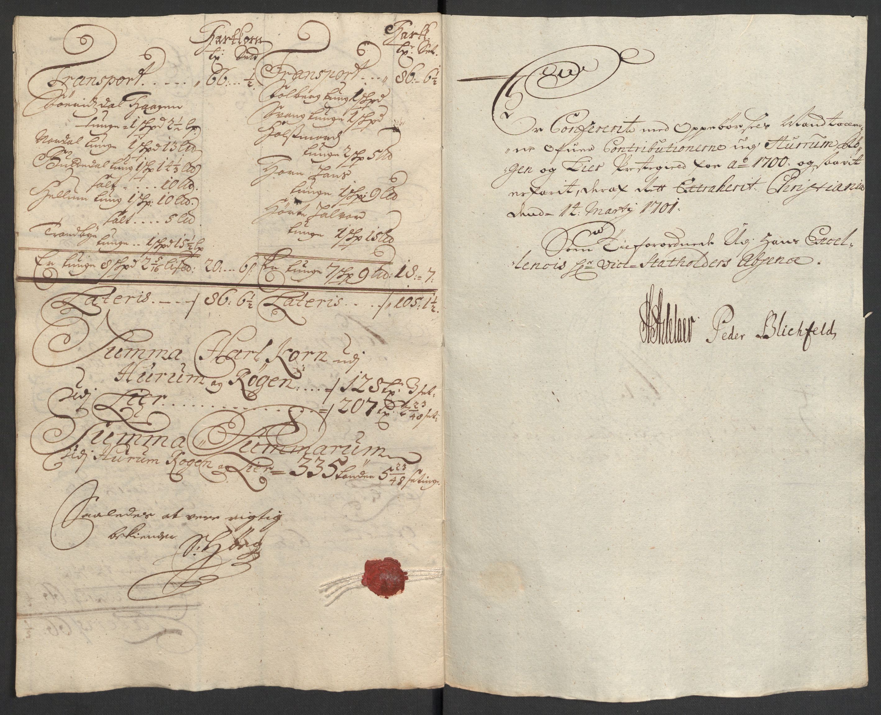 Rentekammeret inntil 1814, Reviderte regnskaper, Fogderegnskap, AV/RA-EA-4092/R30/L1697: Fogderegnskap Hurum, Røyken, Eiker og Lier, 1700-1701, p. 212