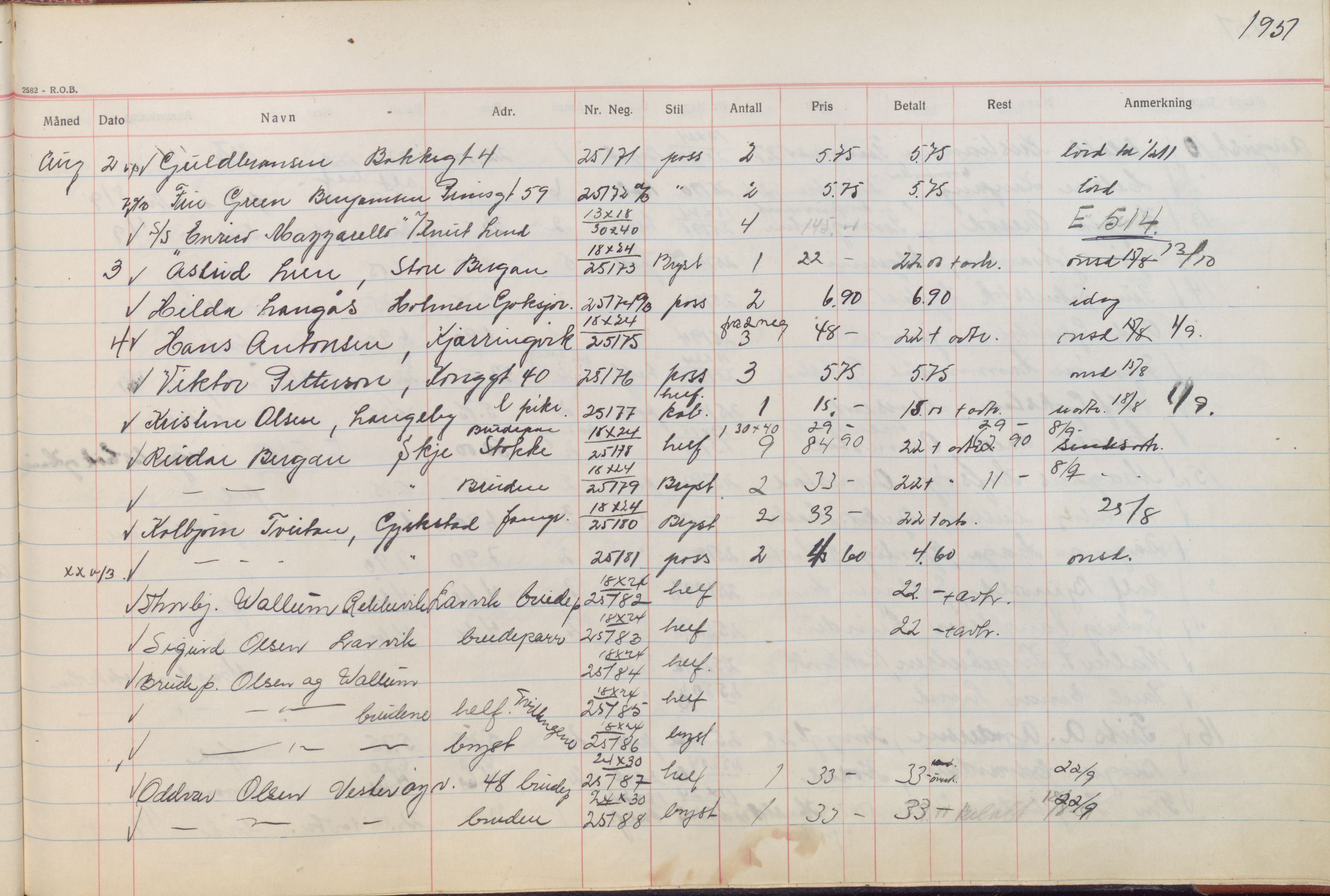 Pa 1494 - Jørgensen, Antonius. Fotograf, VEMU/A-2760/F/Fb, 1927-1984, p. 1522