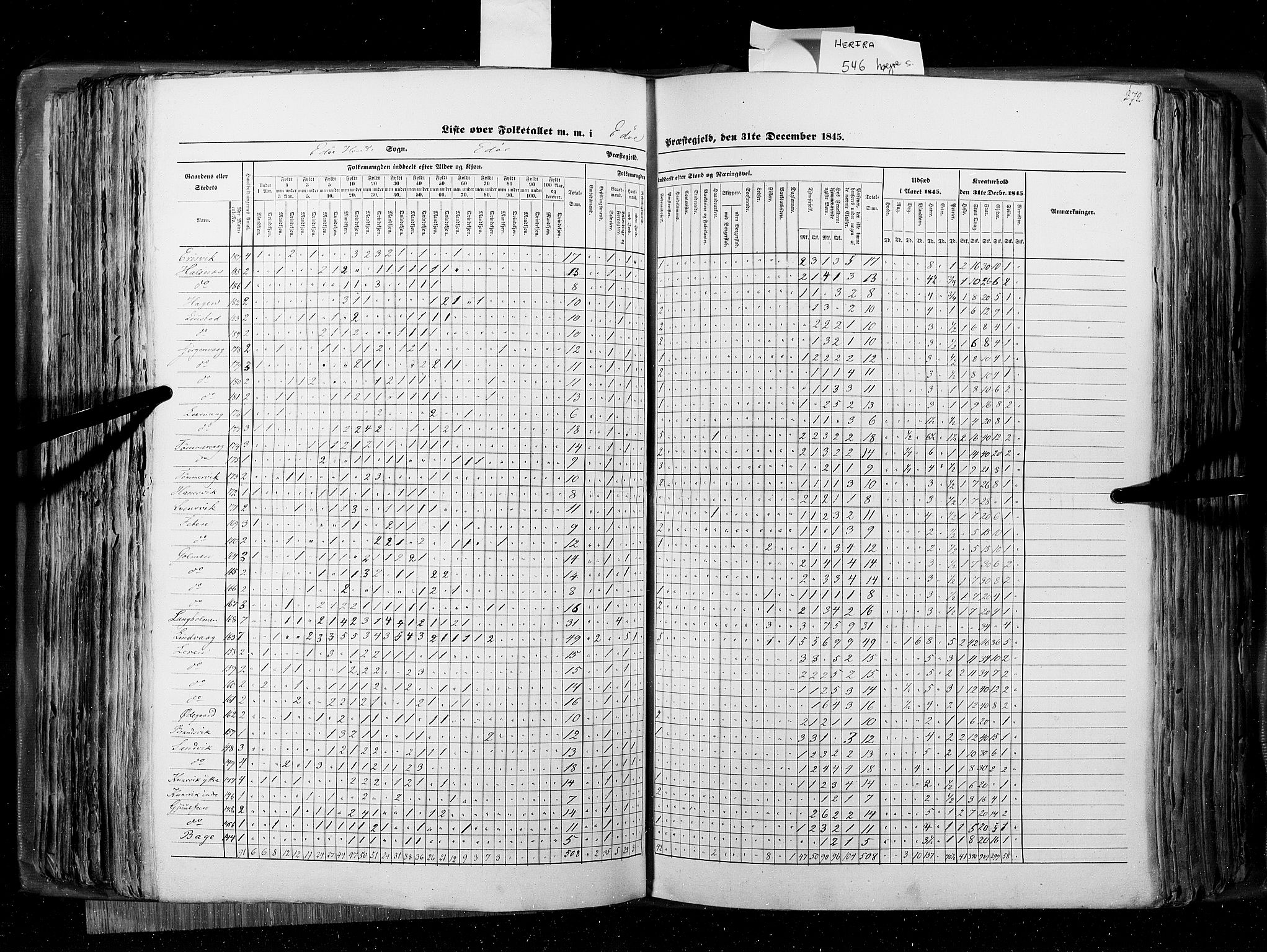 RA, Census 1845, vol. 8: Romsdal amt og Søndre Trondhjems amt, 1845, p. 272