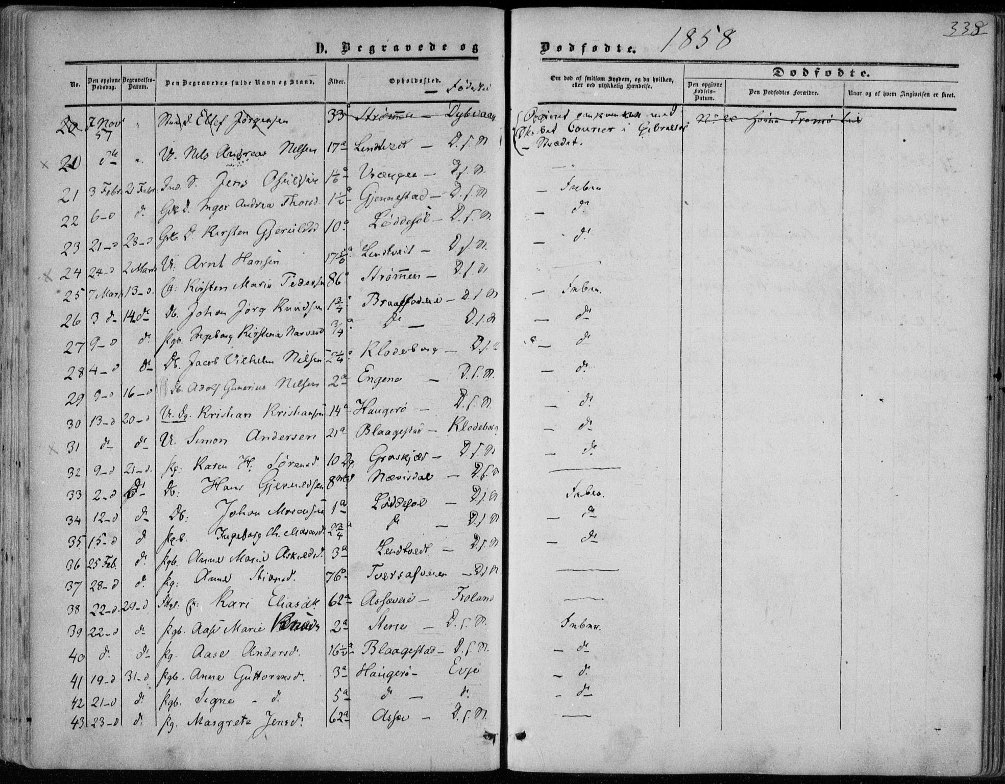 Øyestad sokneprestkontor, AV/SAK-1111-0049/F/Fa/L0015: Parish register (official) no. A 15, 1857-1873, p. 338