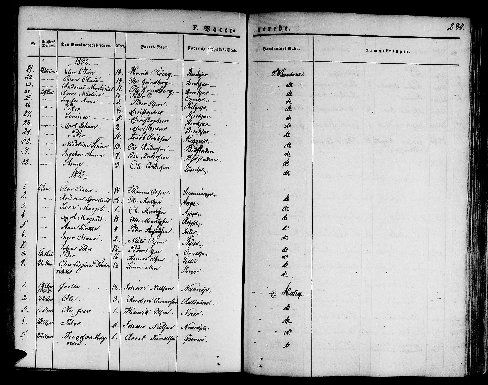 Ministerialprotokoller, klokkerbøker og fødselsregistre - Nord-Trøndelag, SAT/A-1458/746/L0445: Parish register (official) no. 746A04, 1826-1846, p. 284