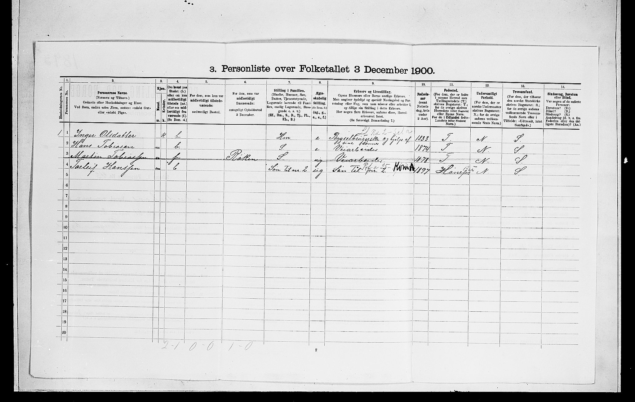 RA, 1900 census for Norderhov, 1900, p. 115