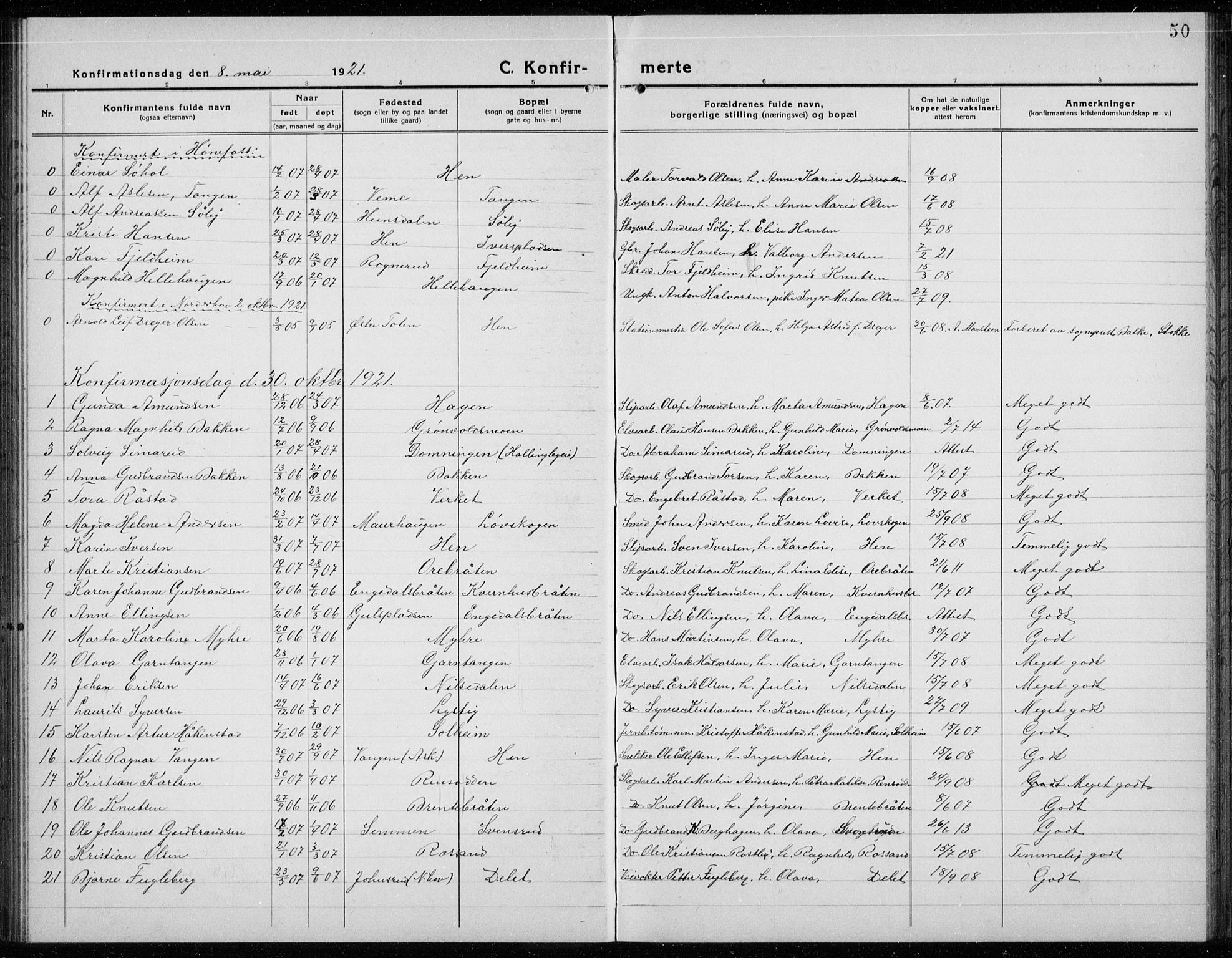 Ådal kirkebøker, AV/SAKO-A-248/G/Gc/L0003: Parish register (copy) no. III 3, 1920-1938, p. 50