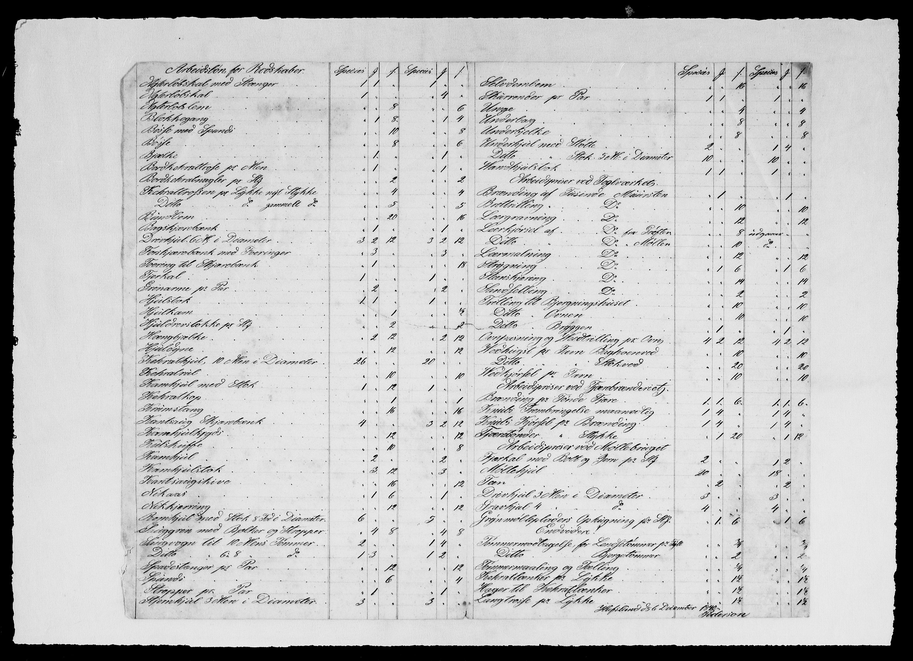 Modums Blaafarveværk, RA/PA-0157/G/Gk/L0385: --, 1825-1845, p. 3