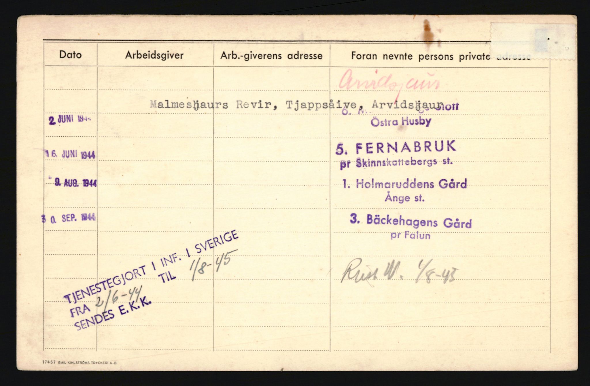 Forsvaret, Troms infanteriregiment nr. 16, AV/RA-RAFA-3146/P/Pa/L0020: Rulleblad for regimentets menige mannskaper, årsklasse 1936, 1936, p. 194